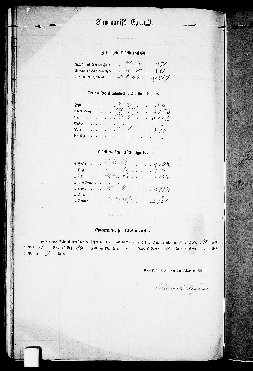 RA, Folketelling 1865 for 0926L Vestre Moland prestegjeld, Vestre Moland sokn, 1865, s. 15