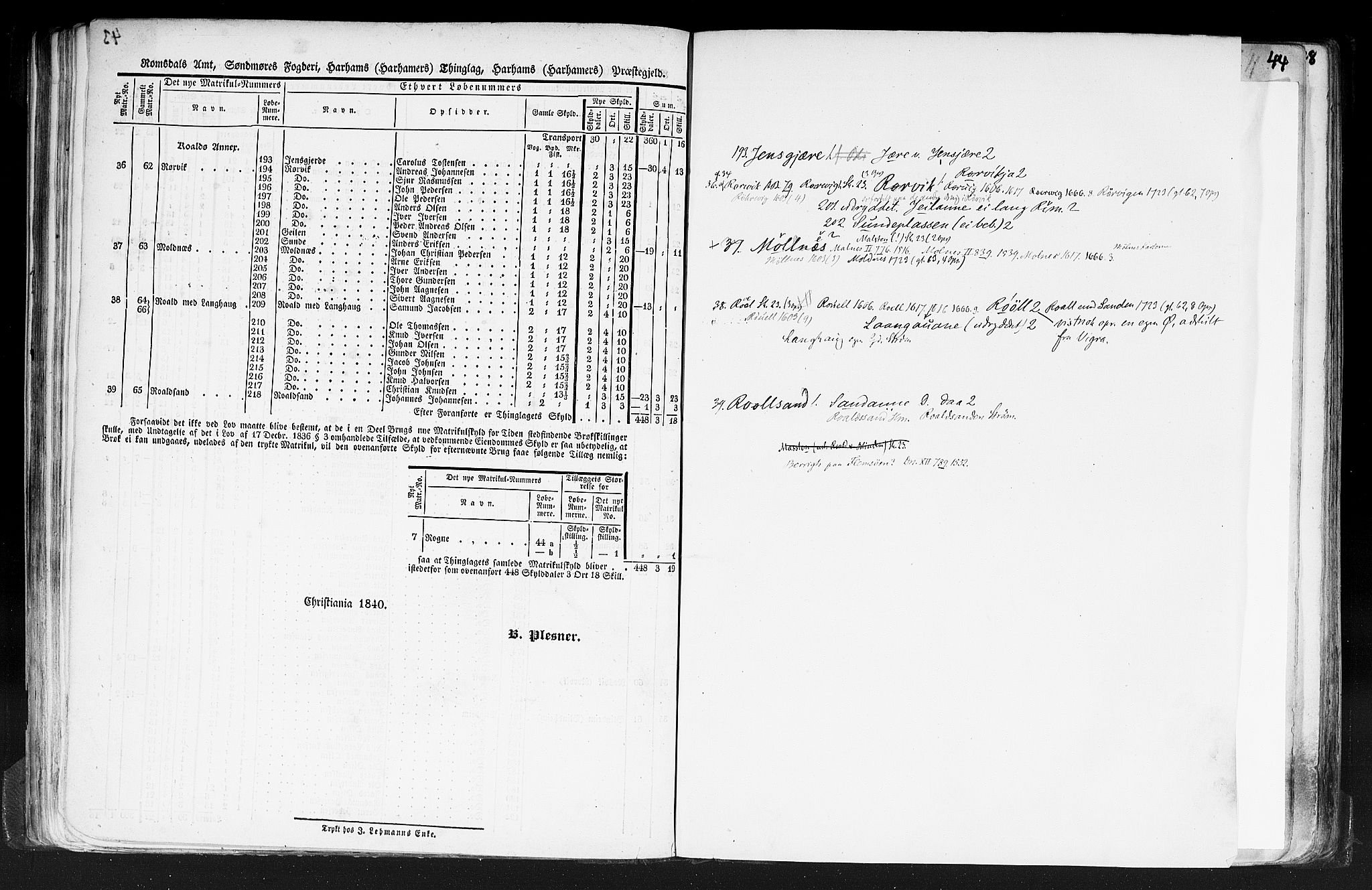 Rygh, RA/PA-0034/F/Fb/L0013: Matrikkelen for 1838 - Romsdal amt (Møre og Romsdal fylke), 1838, s. 43b