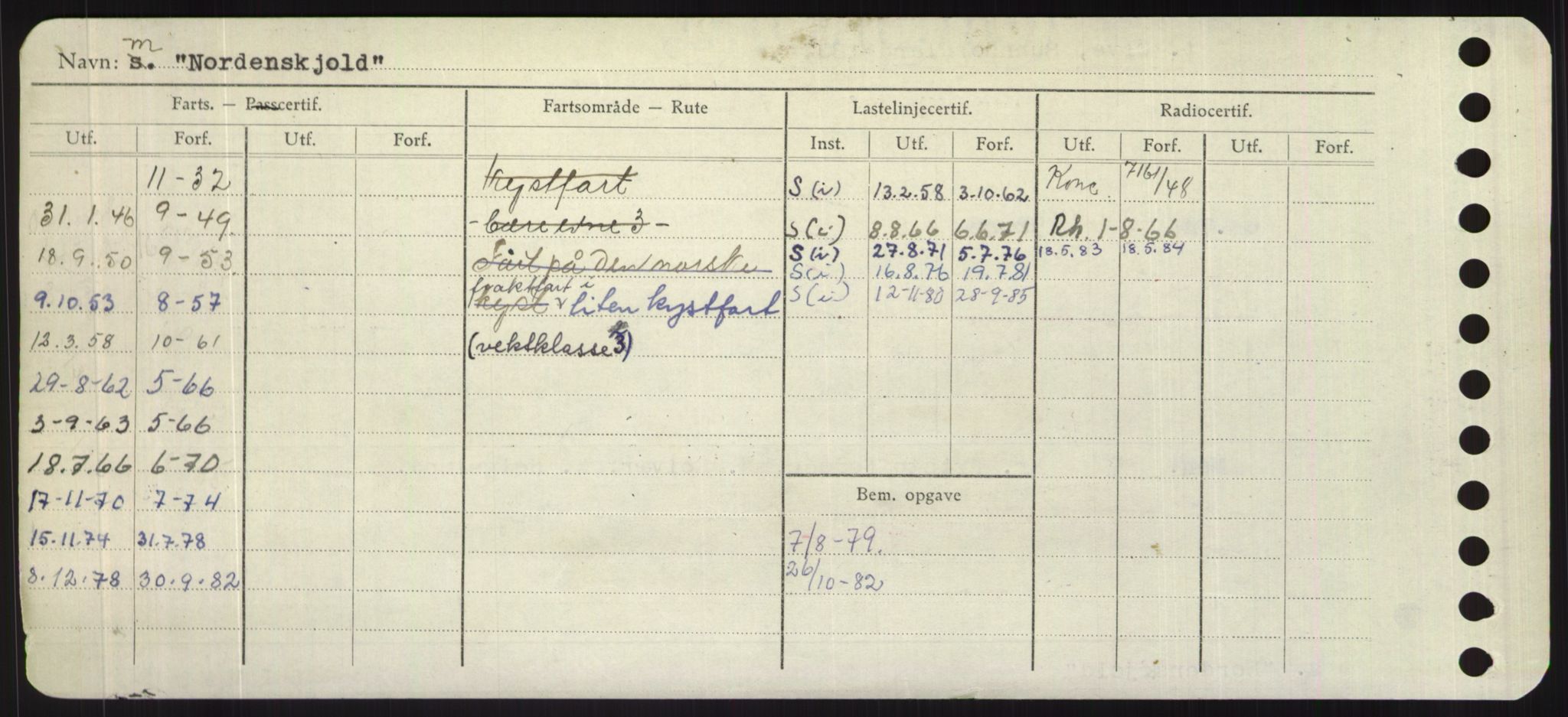 Sjøfartsdirektoratet med forløpere, Skipsmålingen, RA/S-1627/H/Hd/L0026: Fartøy, N-Norhol, s. 450