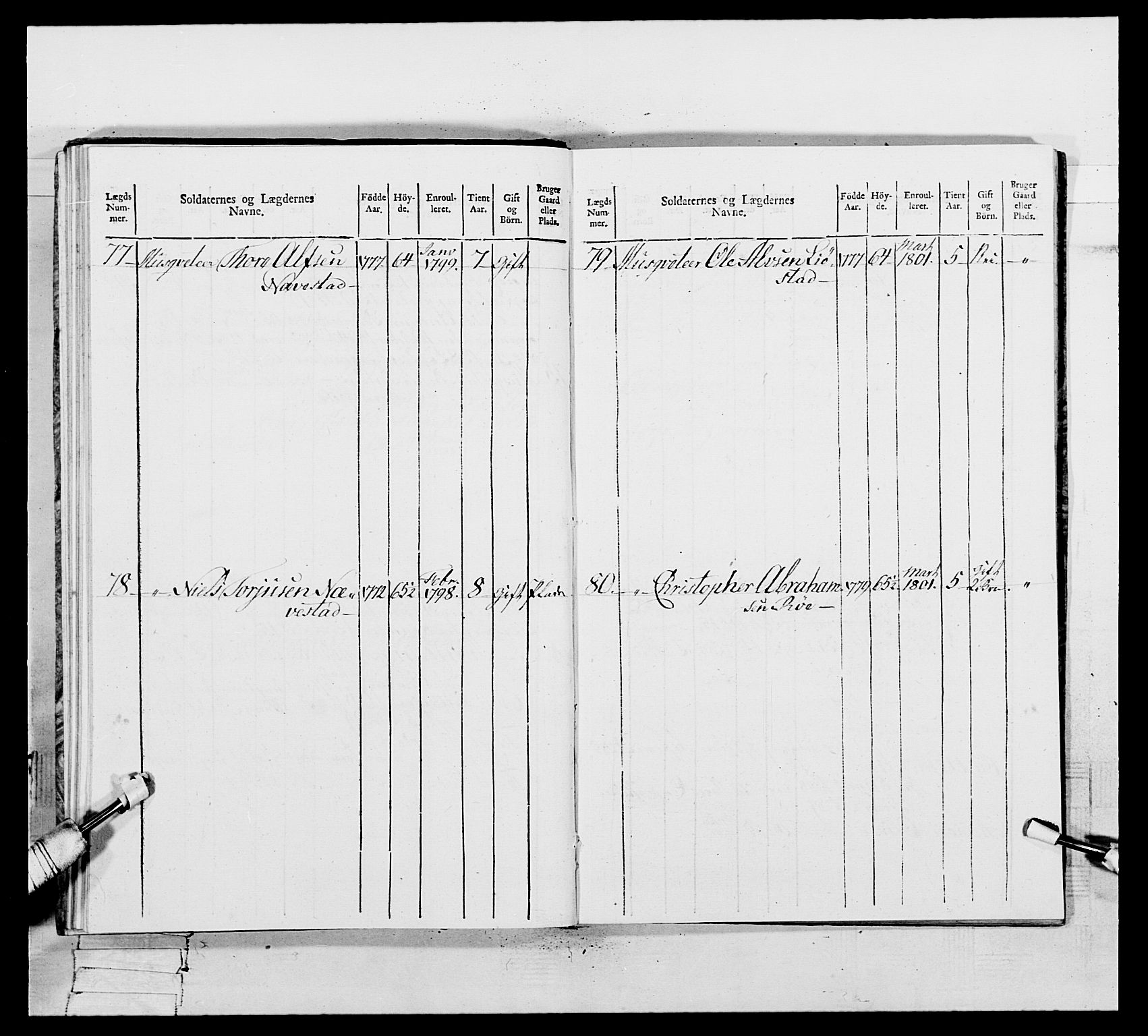 Generalitets- og kommissariatskollegiet, Det kongelige norske kommissariatskollegium, AV/RA-EA-5420/E/Eh/L0109: Vesterlenske nasjonale infanteriregiment, 1806, s. 293