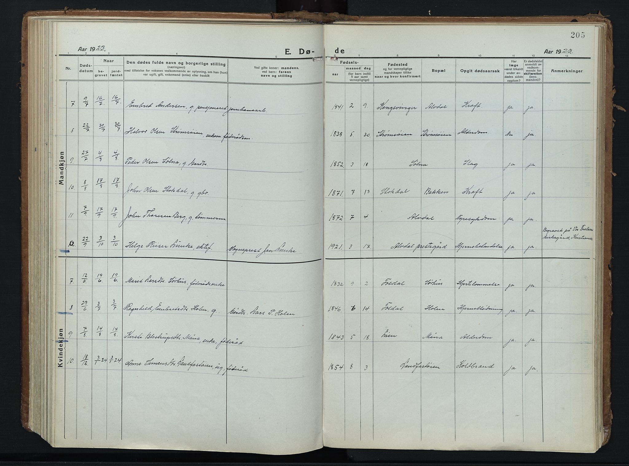 Alvdal prestekontor, AV/SAH-PREST-060/H/Ha/Haa/L0006: Ministerialbok nr. 6, 1920-1937, s. 205
