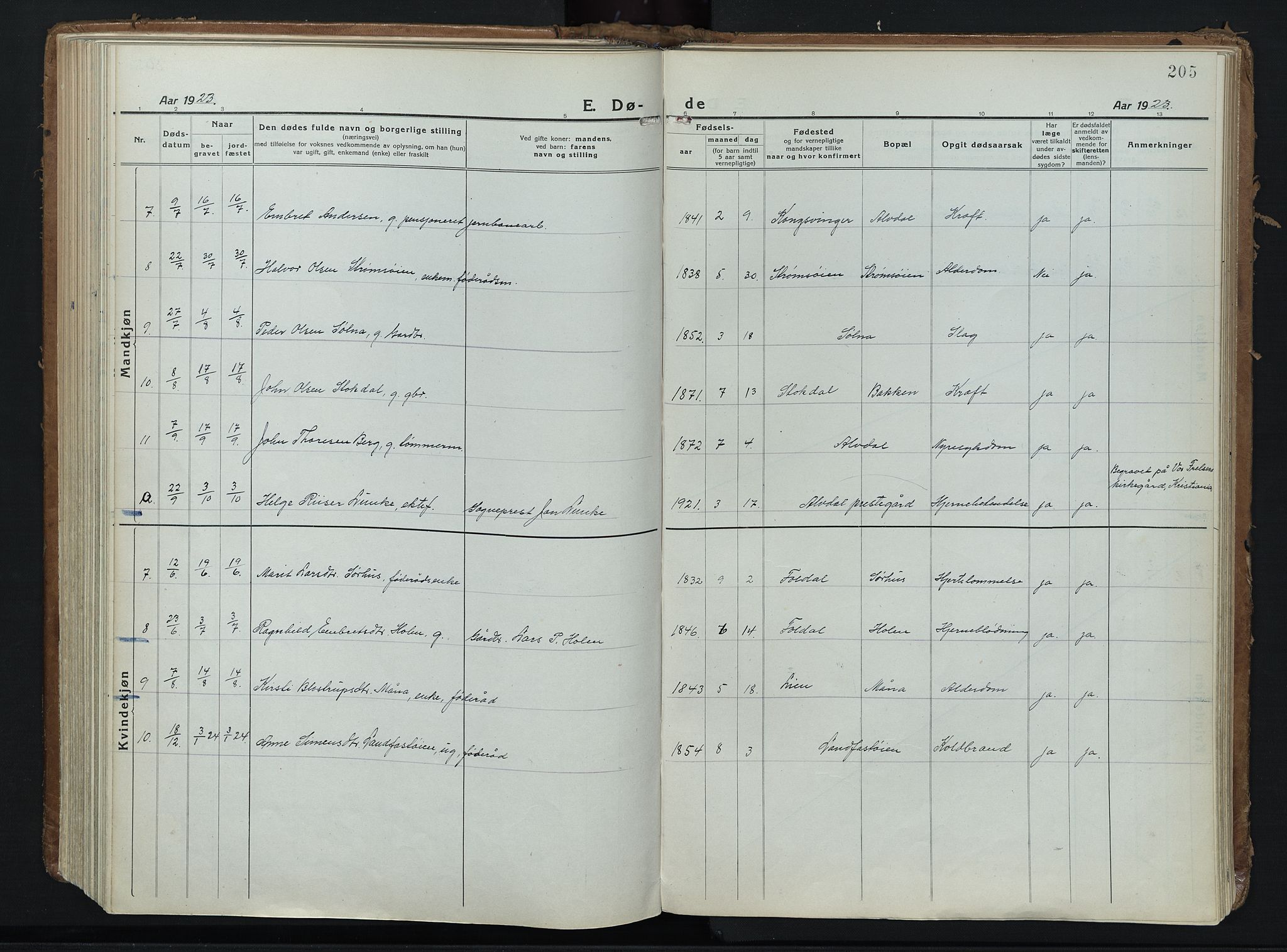 Alvdal prestekontor, SAH/PREST-060/H/Ha/Haa/L0006: Ministerialbok nr. 6, 1920-1937, s. 205