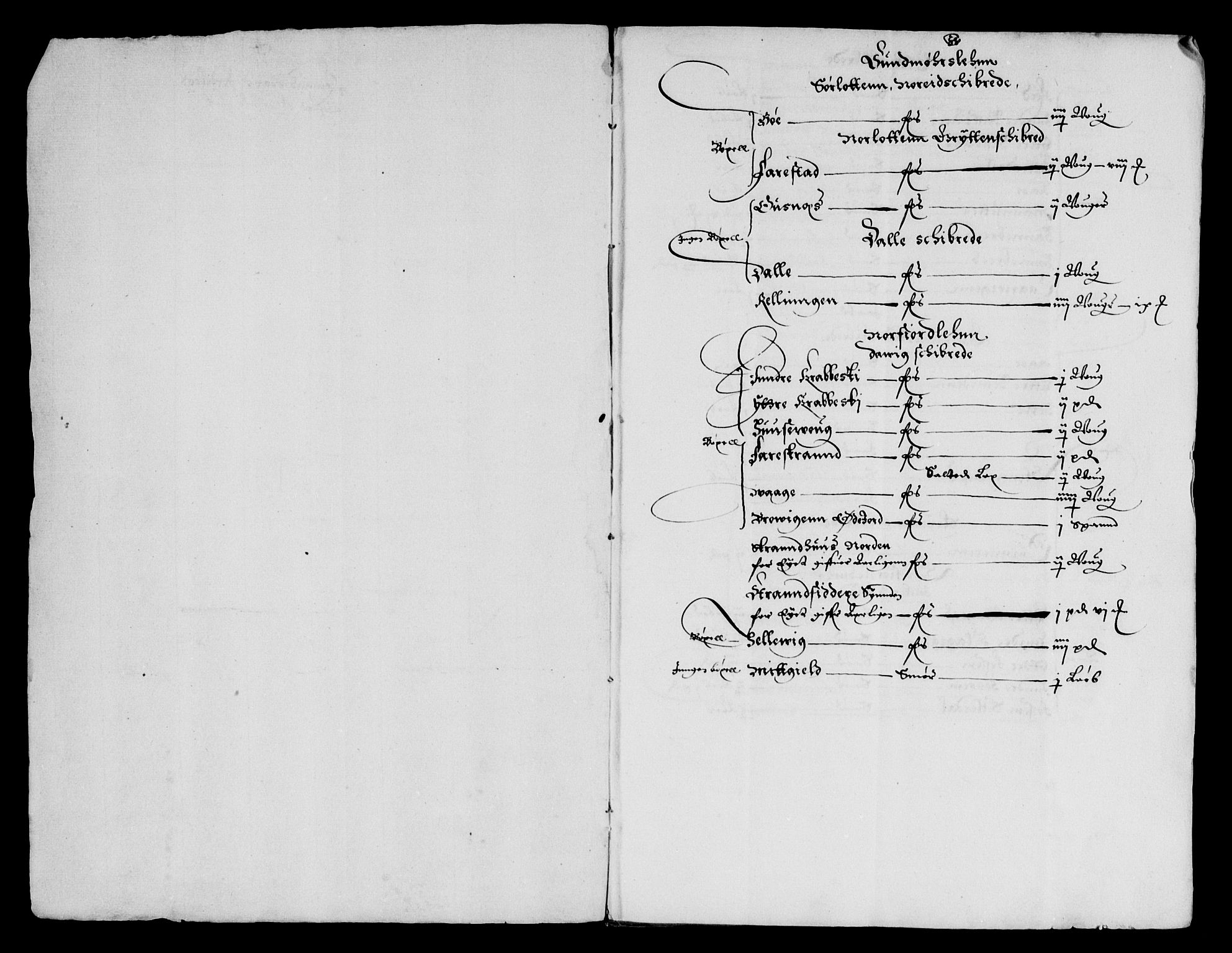 Rentekammeret inntil 1814, Reviderte regnskaper, Lensregnskaper, AV/RA-EA-5023/R/Rb/Rbv/L0001: Utstein kloster og Allehelgen kirke gods, Lyse kloster len, Munkeliv kloster og St. Hans kirke gods, Apostelgodset og Giske len, 1591-1657