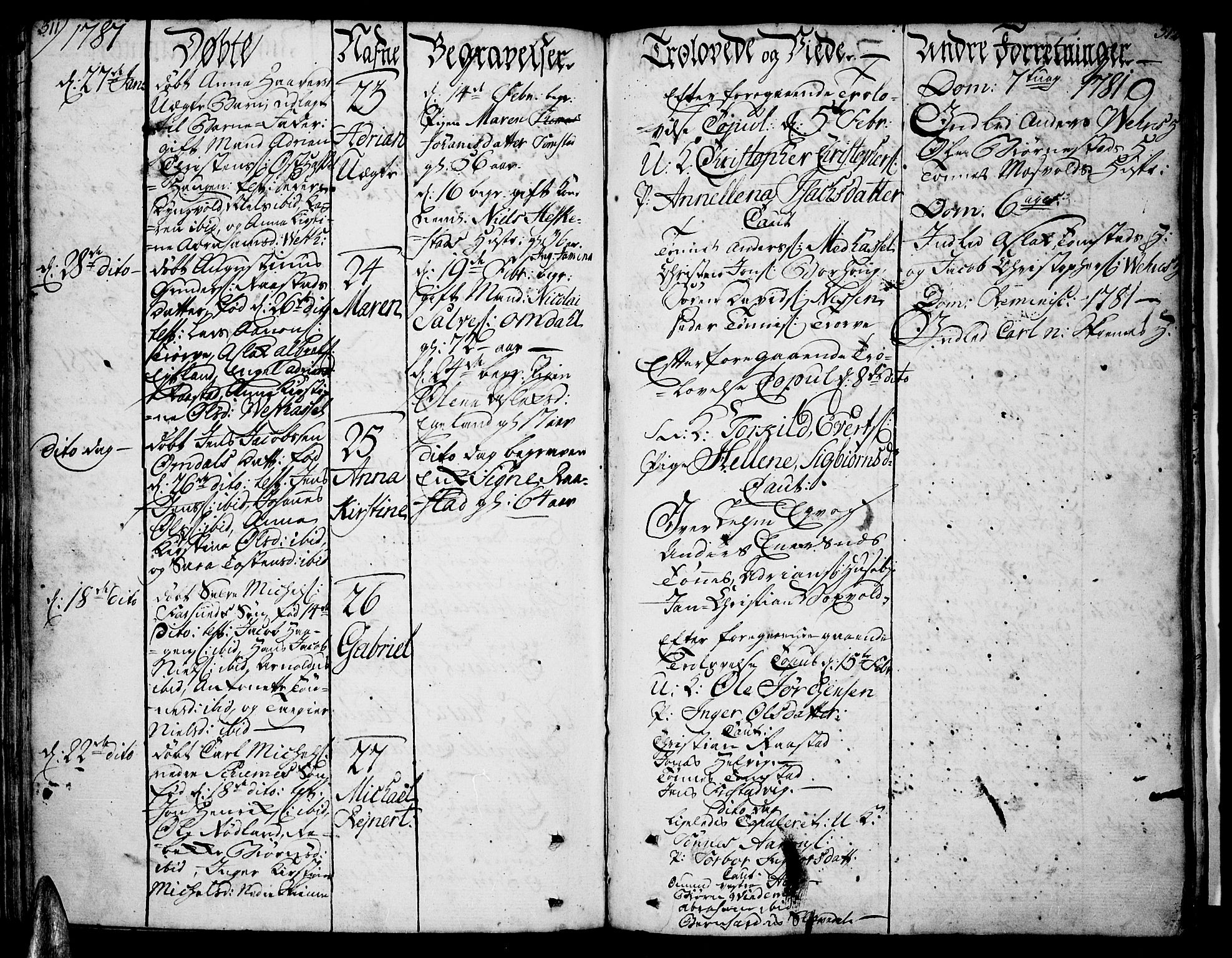 Lista sokneprestkontor, AV/SAK-1111-0027/F/Fa/L0004: Ministerialbok nr. A 4, 1768-1794, s. 311-312