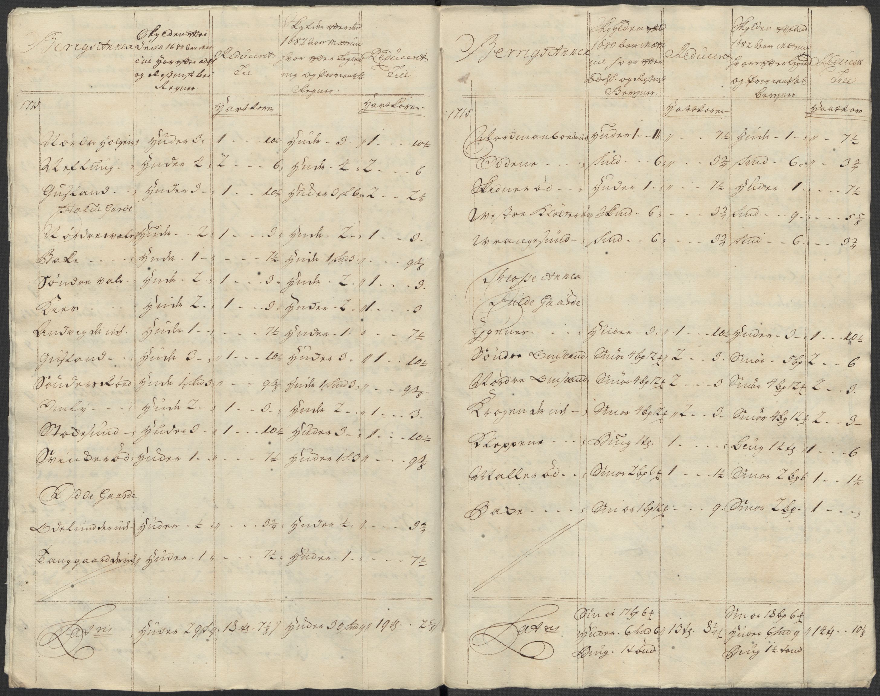 Rentekammeret inntil 1814, Reviderte regnskaper, Fogderegnskap, AV/RA-EA-4092/R33/L1986: Fogderegnskap Larvik grevskap, 1714-1715, s. 527