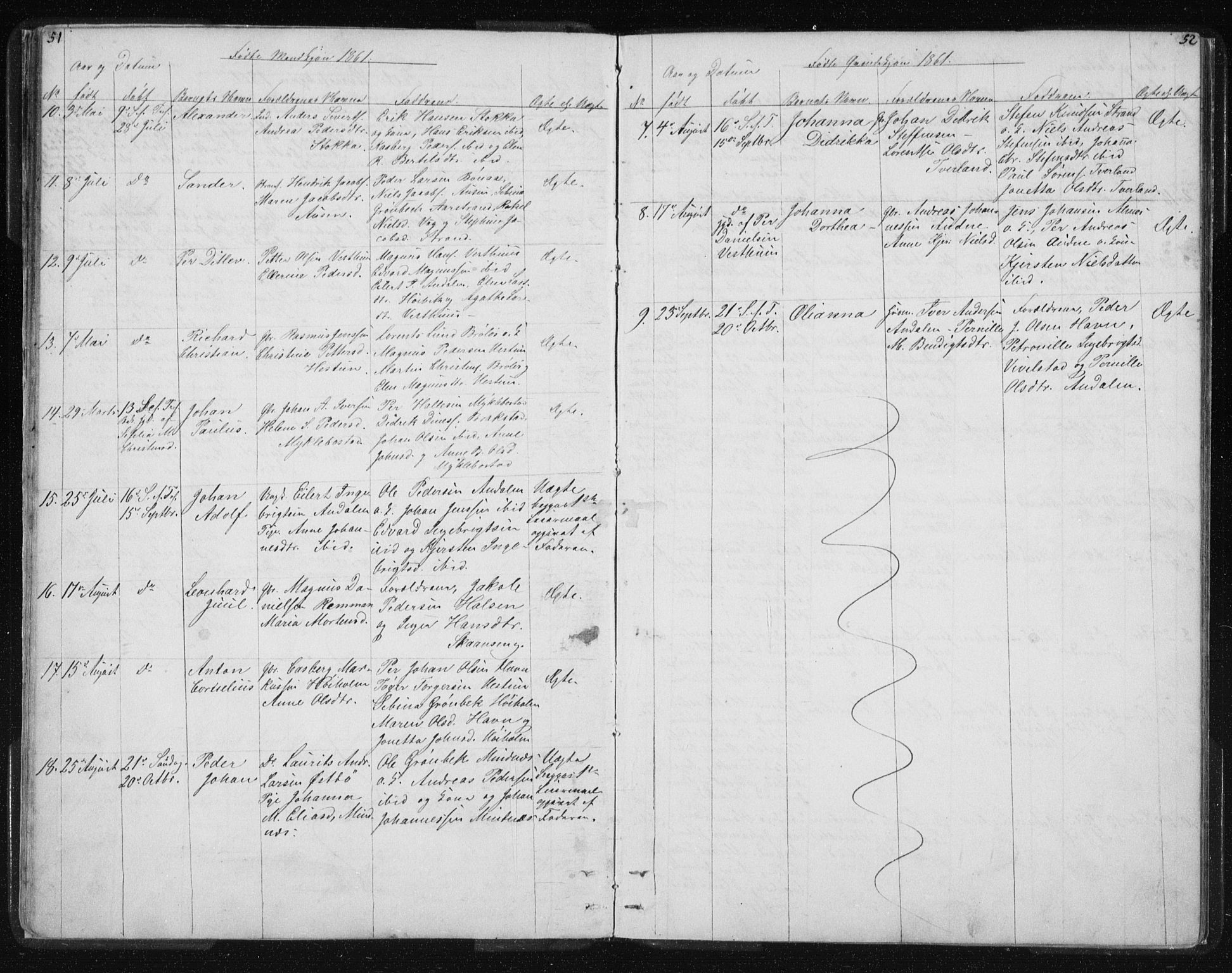 Ministerialprotokoller, klokkerbøker og fødselsregistre - Nordland, SAT/A-1459/819/L0275: Klokkerbok nr. 819C01, 1841-1868, s. 51-52