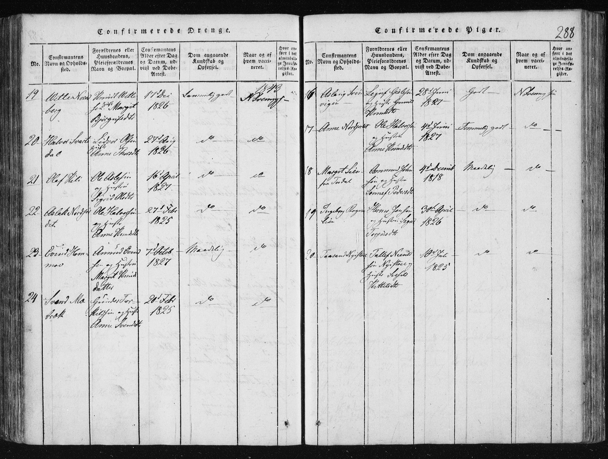 Vinje kirkebøker, SAKO/A-312/F/Fa/L0003: Ministerialbok nr. I 3, 1814-1843, s. 288