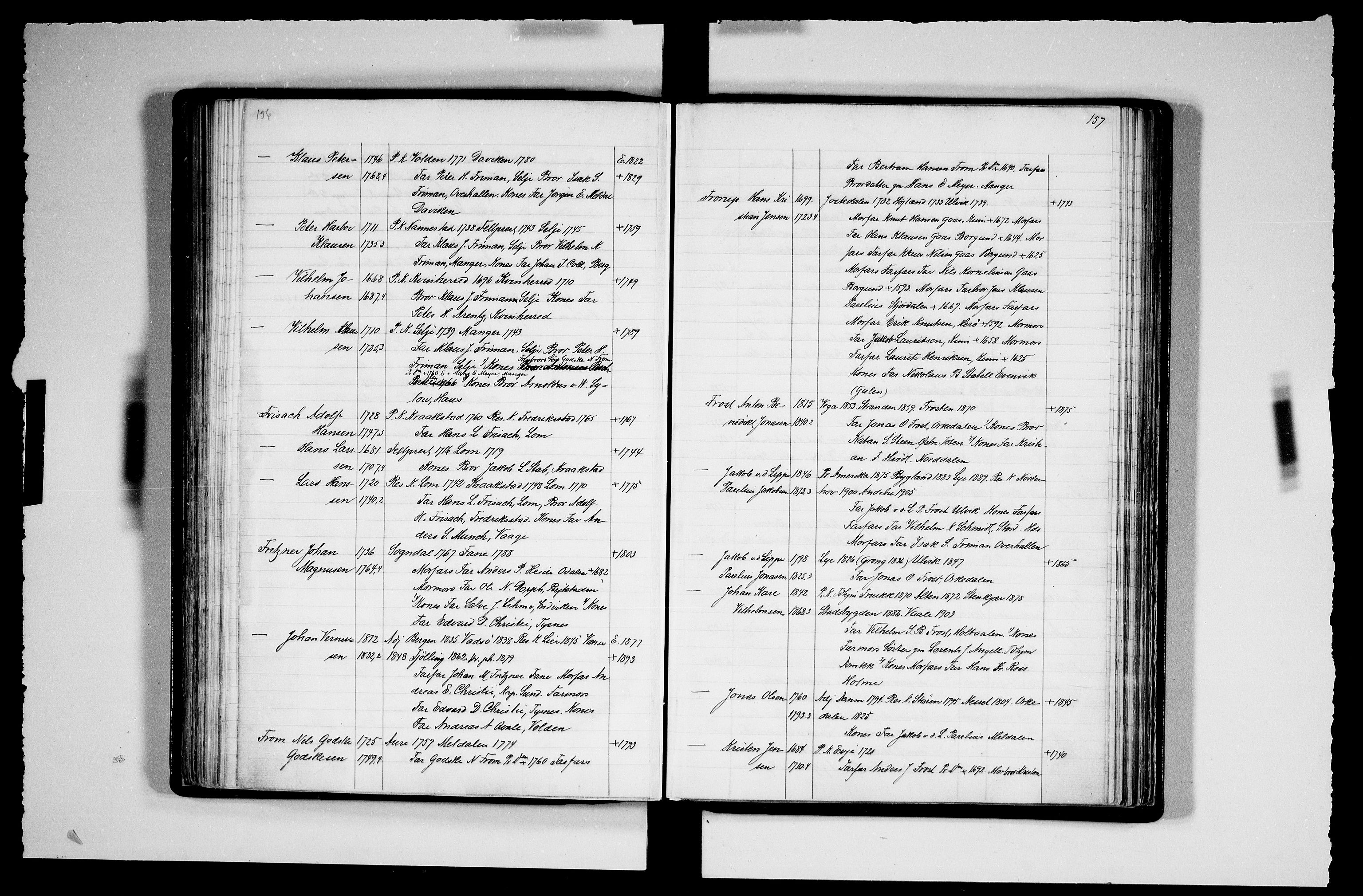 Manuskriptsamlingen, RA/EA-3667/F/L0111b: Schiørn, Fredrik; Den norske kirkes embeter og prester 1700-1900, Prester A-K, 1700-1900, s. 156-157