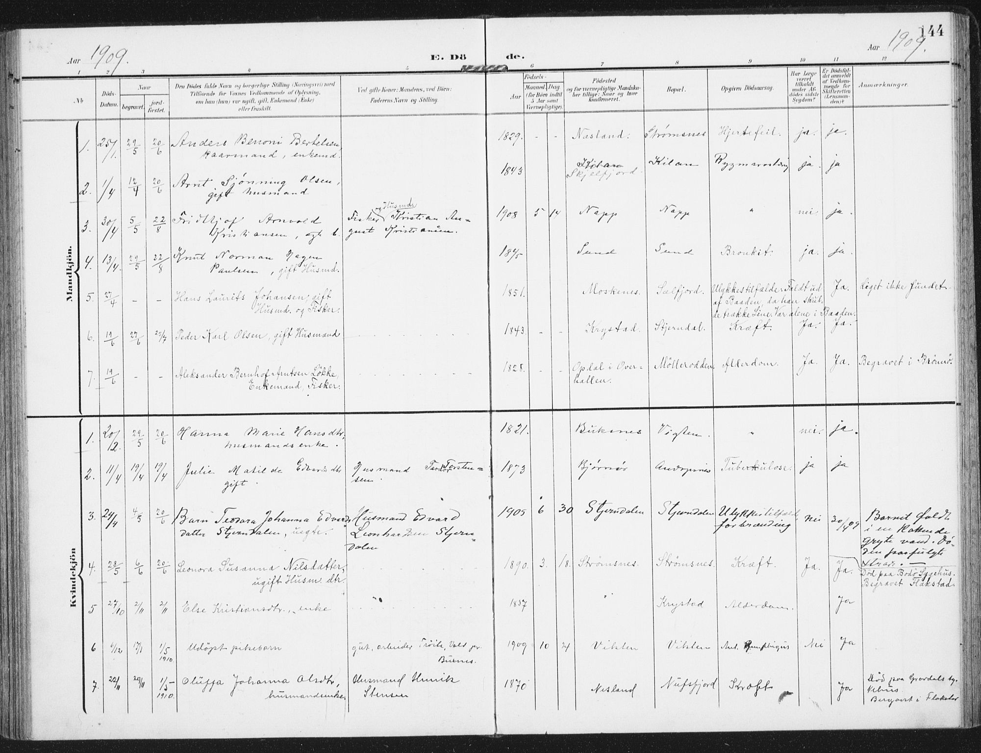 Ministerialprotokoller, klokkerbøker og fødselsregistre - Nordland, SAT/A-1459/885/L1206: Ministerialbok nr. 885A07, 1905-1915, s. 144