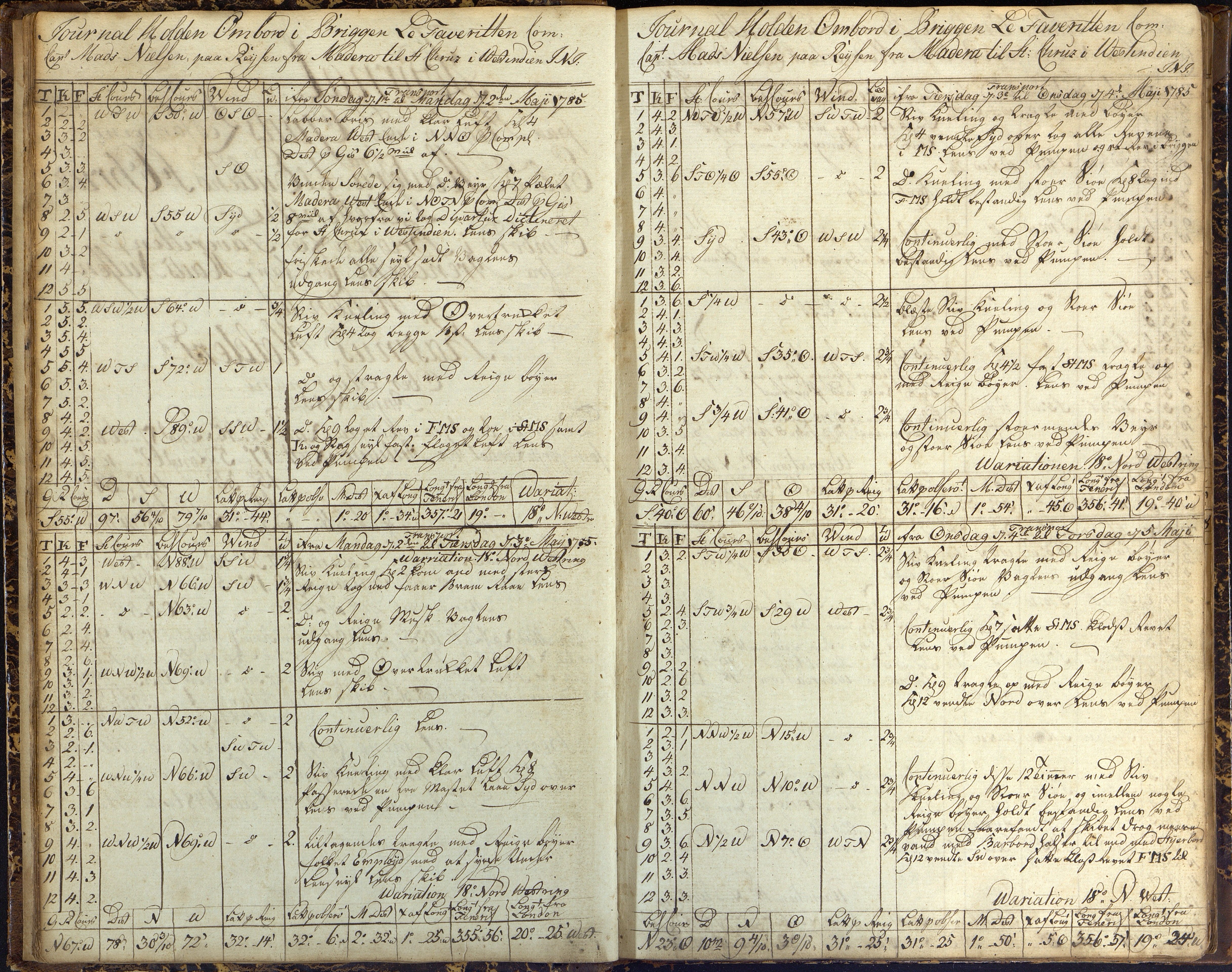 Fartøysarkivet, AAKS/PA-1934/F/L0237: Nordstjernen (brigg), 1785-1788