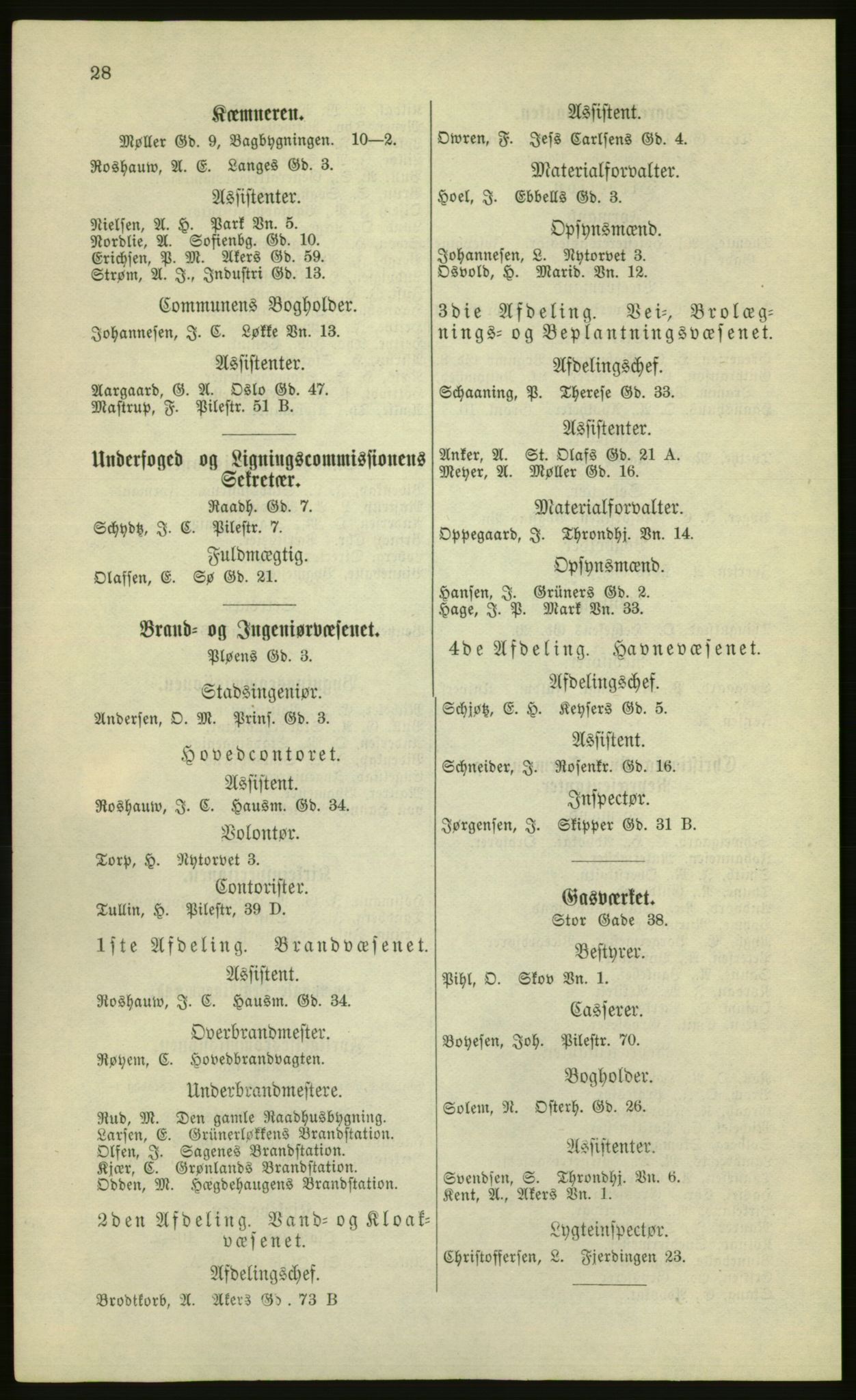 Kristiania/Oslo adressebok, PUBL/-, 1881, s. 28