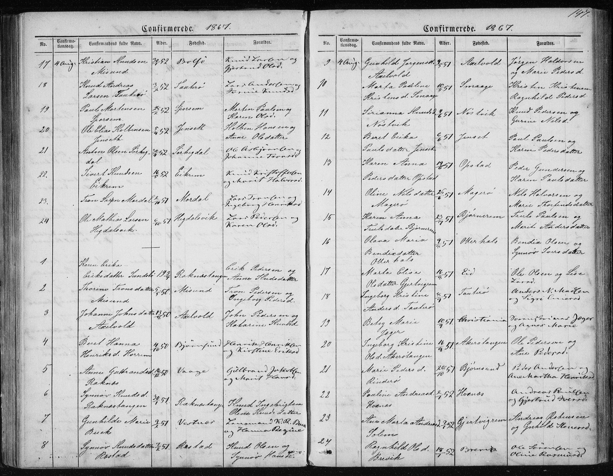 Ministerialprotokoller, klokkerbøker og fødselsregistre - Møre og Romsdal, SAT/A-1454/560/L0724: Klokkerbok nr. 560C01, 1867-1892, s. 147