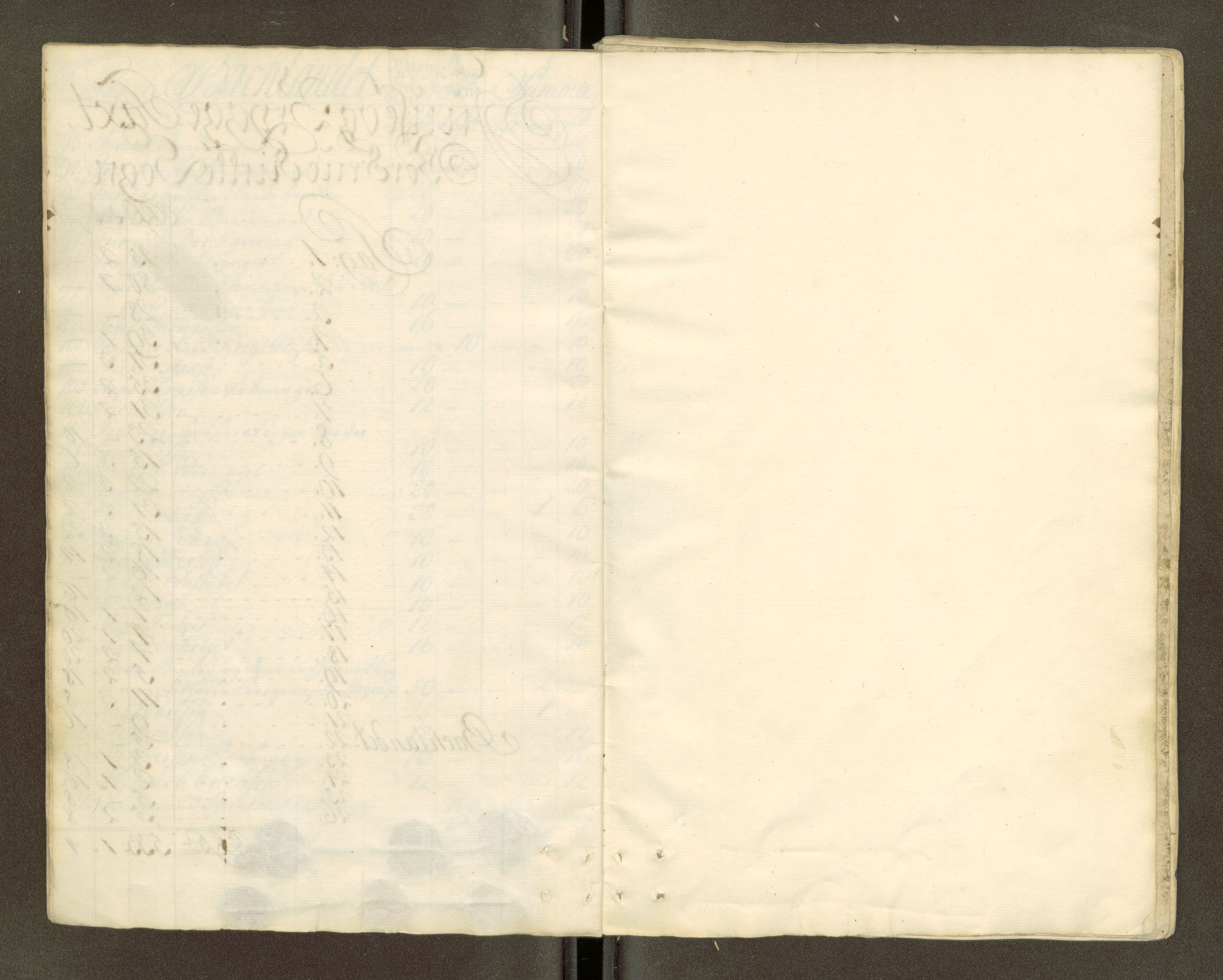 Trondheim magistrat, AV/SAT-A-4372/D/Da/L0007: Skattemanntall, 1740-1745, s. 35