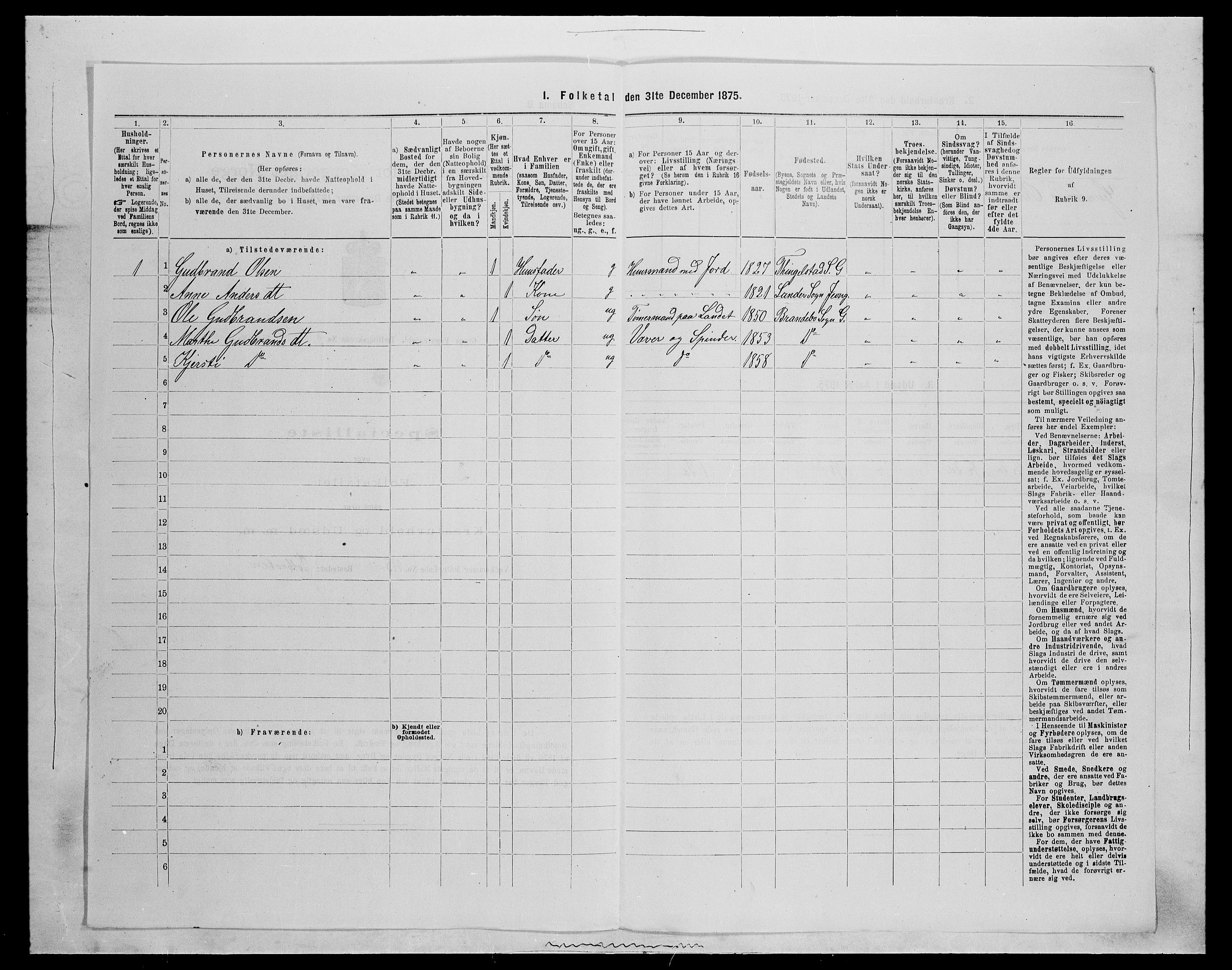 SAH, Folketelling 1875 for 0534P Gran prestegjeld, 1875, s. 977