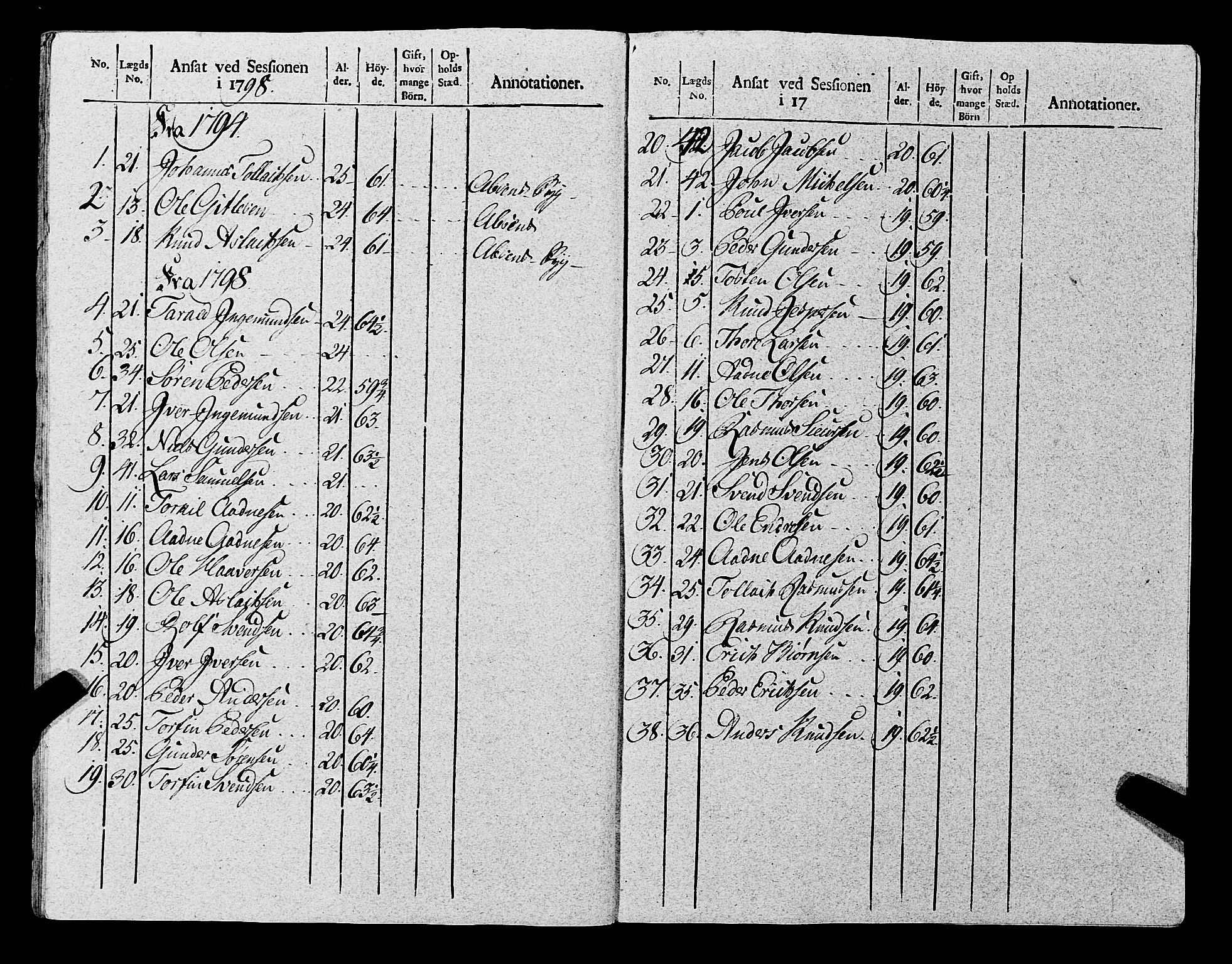 Fylkesmannen i Rogaland, AV/SAST-A-101928/99/3/325/325CA, 1655-1832, s. 8308