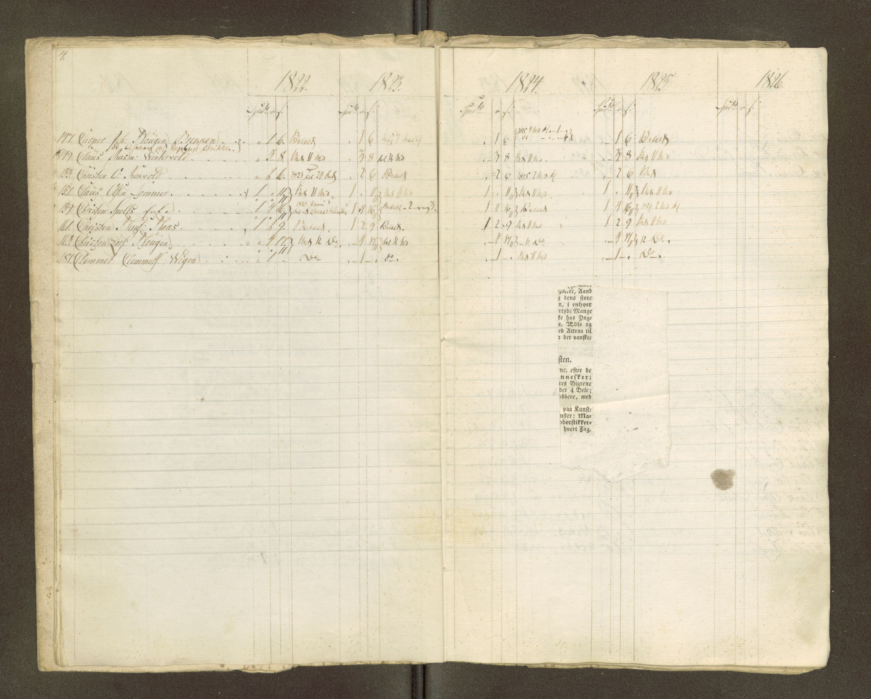 Røros kobberverk, AV/SAT-PA-0211/1/16/16A2/L0004: Jordegodset i det hele vedkommende, 1803-1869, s. 81