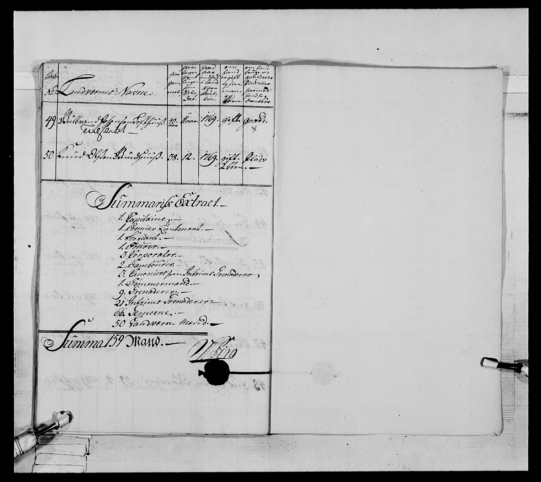 Generalitets- og kommissariatskollegiet, Det kongelige norske kommissariatskollegium, AV/RA-EA-5420/E/Eh/L0063: 2. Opplandske nasjonale infanteriregiment, 1773, s. 530