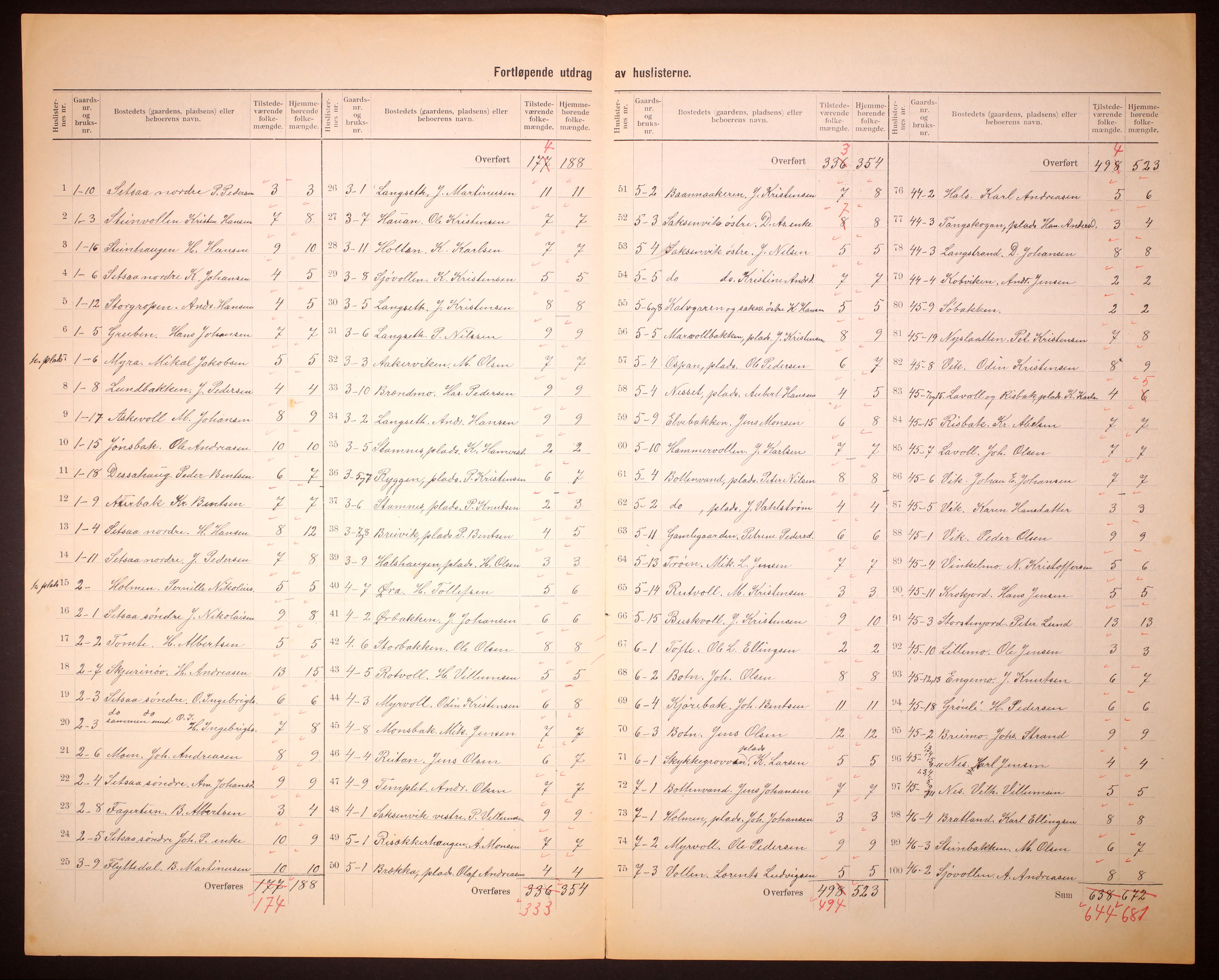 RA, Folketelling 1910 for 1840 Saltdal herred, 1910, s. 7