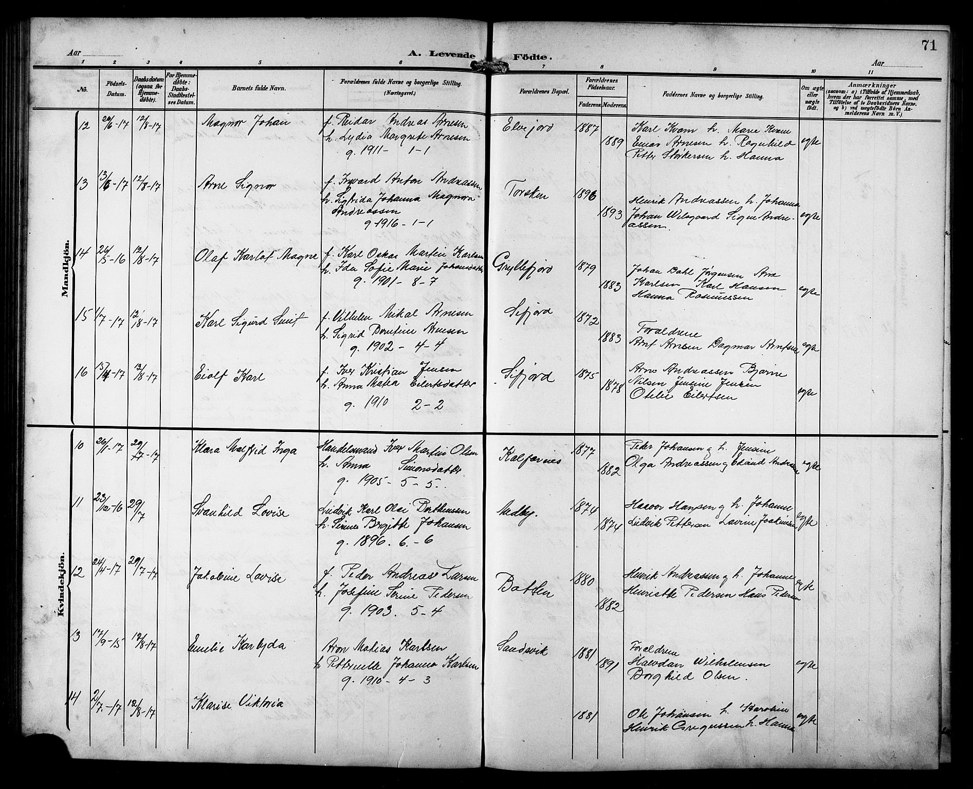 Berg sokneprestkontor, SATØ/S-1318/G/Ga/Gab/L0013klokker: Klokkerbok nr. 13, 1902-1922, s. 71