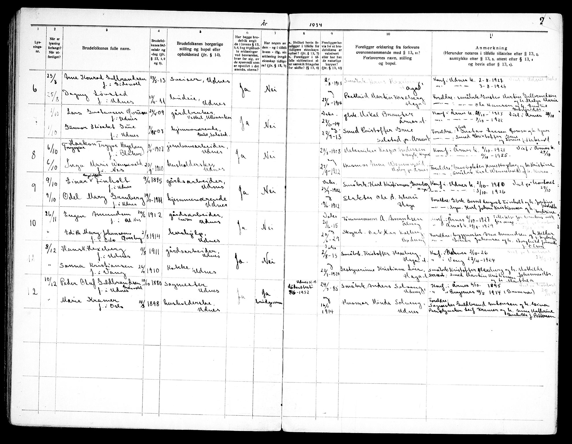 Nes prestekontor Kirkebøker, AV/SAO-A-10410/H/L0004: Lysningsprotokoll nr. 4, 1920-1961, s. 21