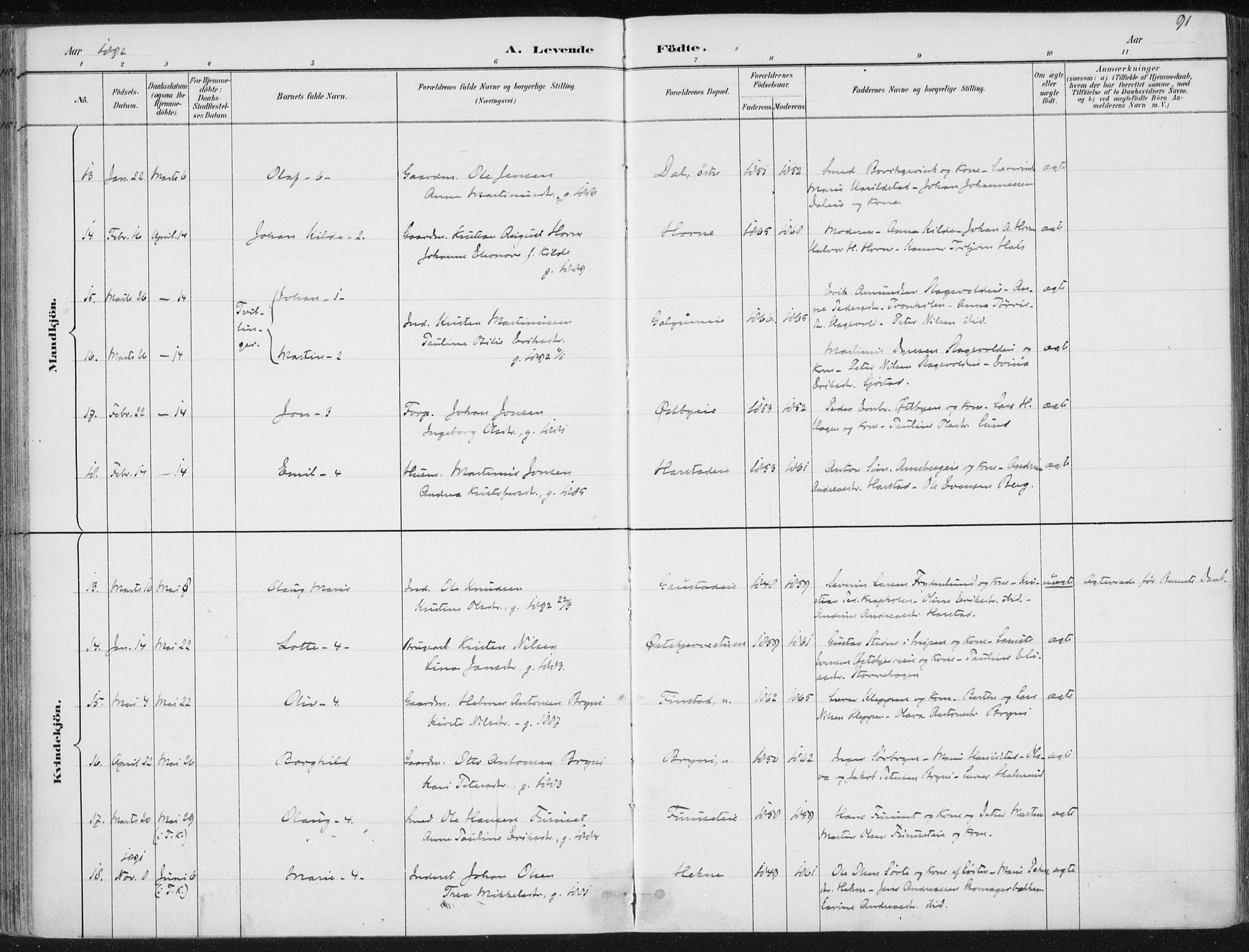 Romedal prestekontor, AV/SAH-PREST-004/K/L0010: Ministerialbok nr. 10, 1880-1895, s. 91