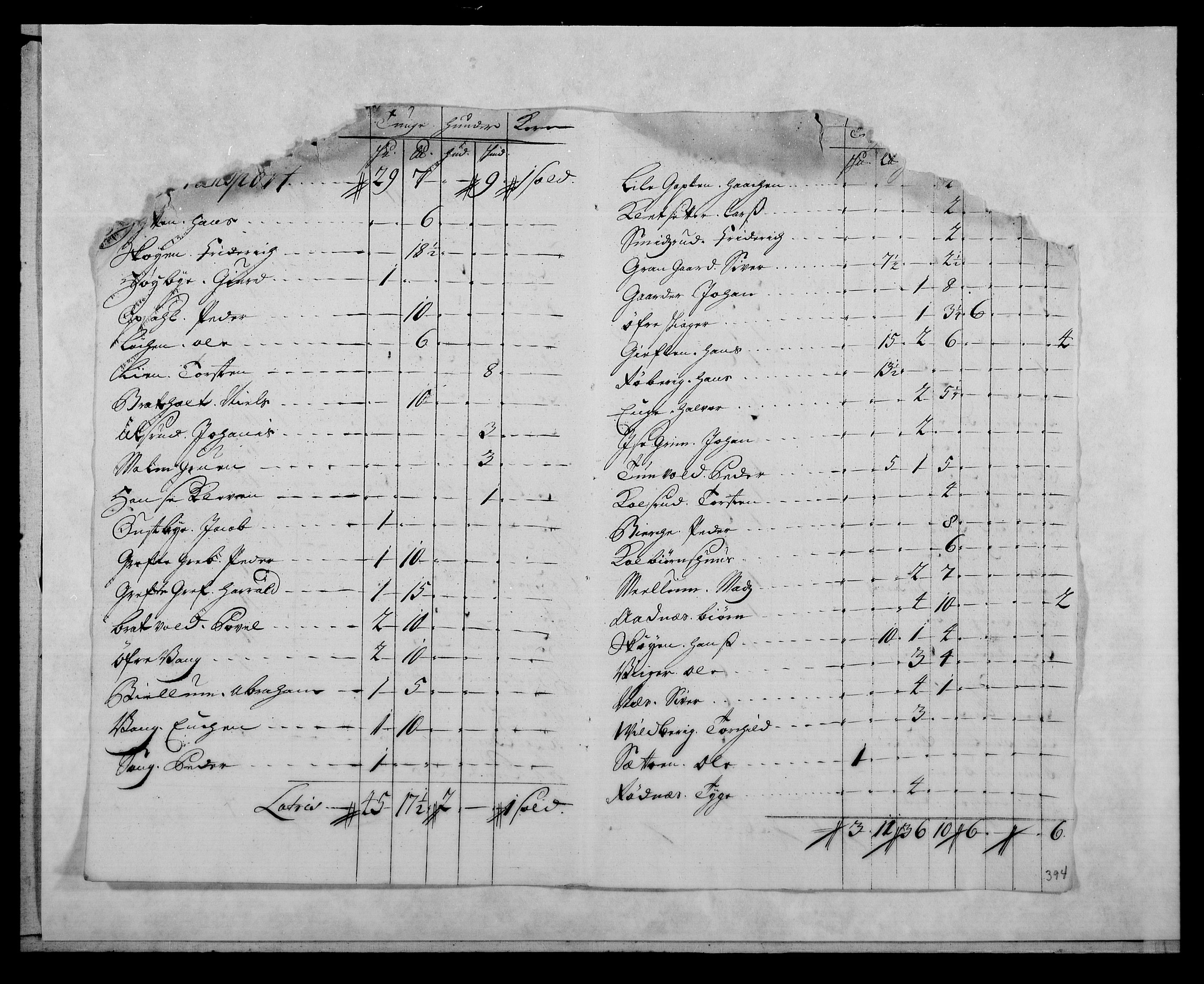 Rentekammeret inntil 1814, Reviderte regnskaper, Fogderegnskap, AV/RA-EA-4092/R18/L1328: Fogderegnskap Hadeland, Toten og Valdres, 1723, s. 391