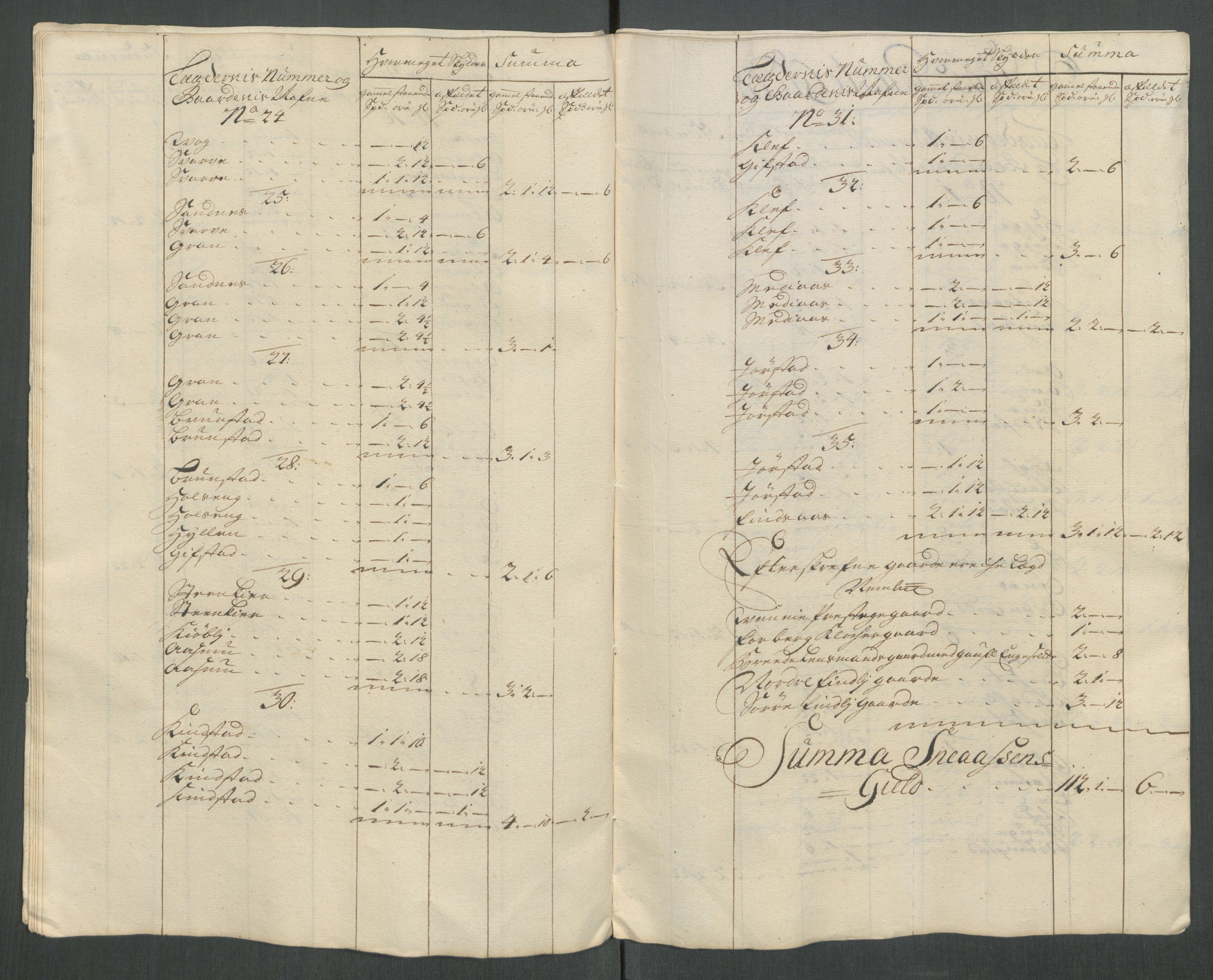 Rentekammeret inntil 1814, Reviderte regnskaper, Fogderegnskap, RA/EA-4092/R63/L4322: Fogderegnskap Inderøy, 1714, s. 164