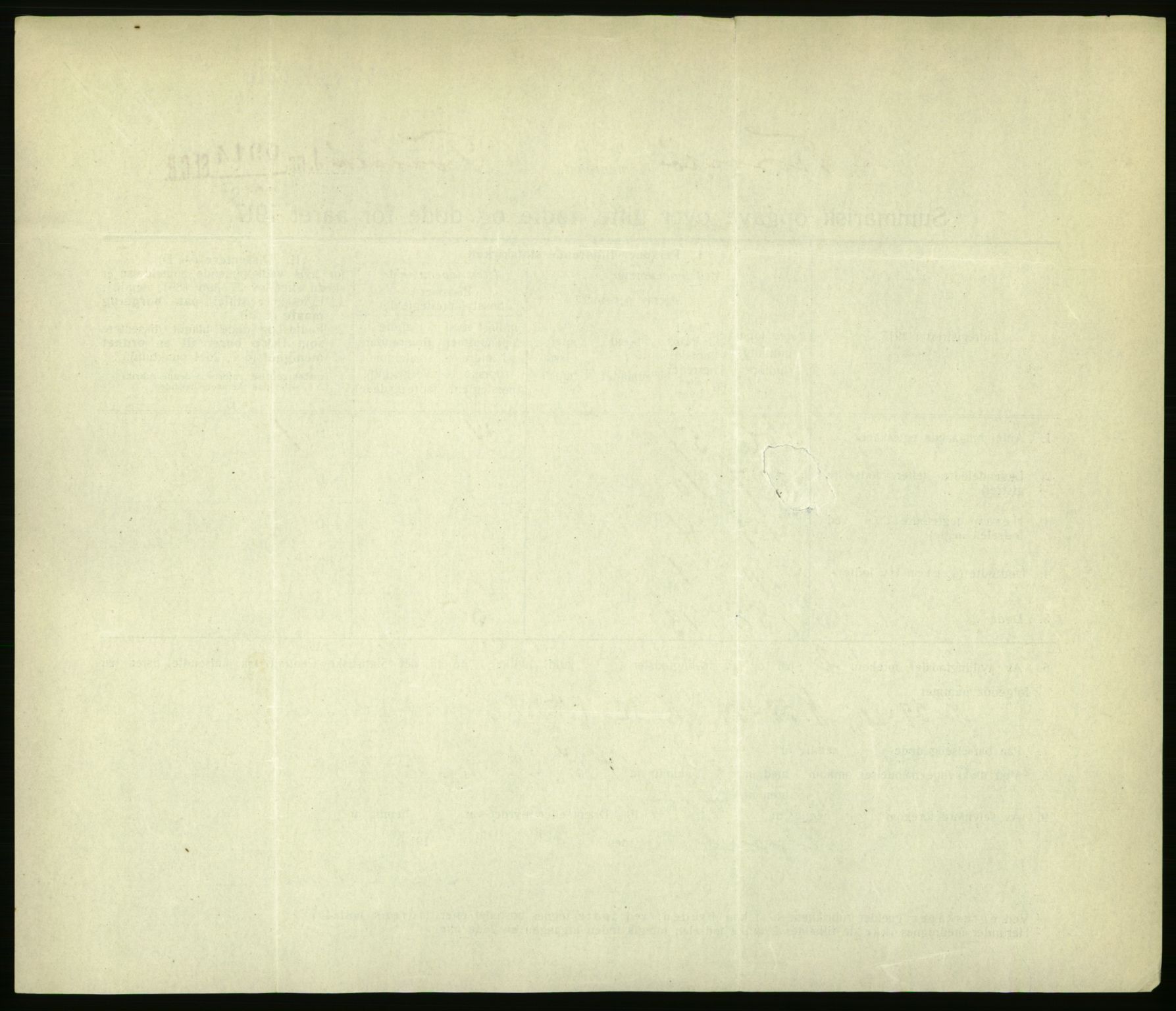 Statistisk sentralbyrå, Sosiodemografiske emner, Befolkning, RA/S-2228/D/Df/Dfb/Dfbg/L0056: Summariske oppgaver over gifte, fødte og døde for hele landet., 1917, s. 1618