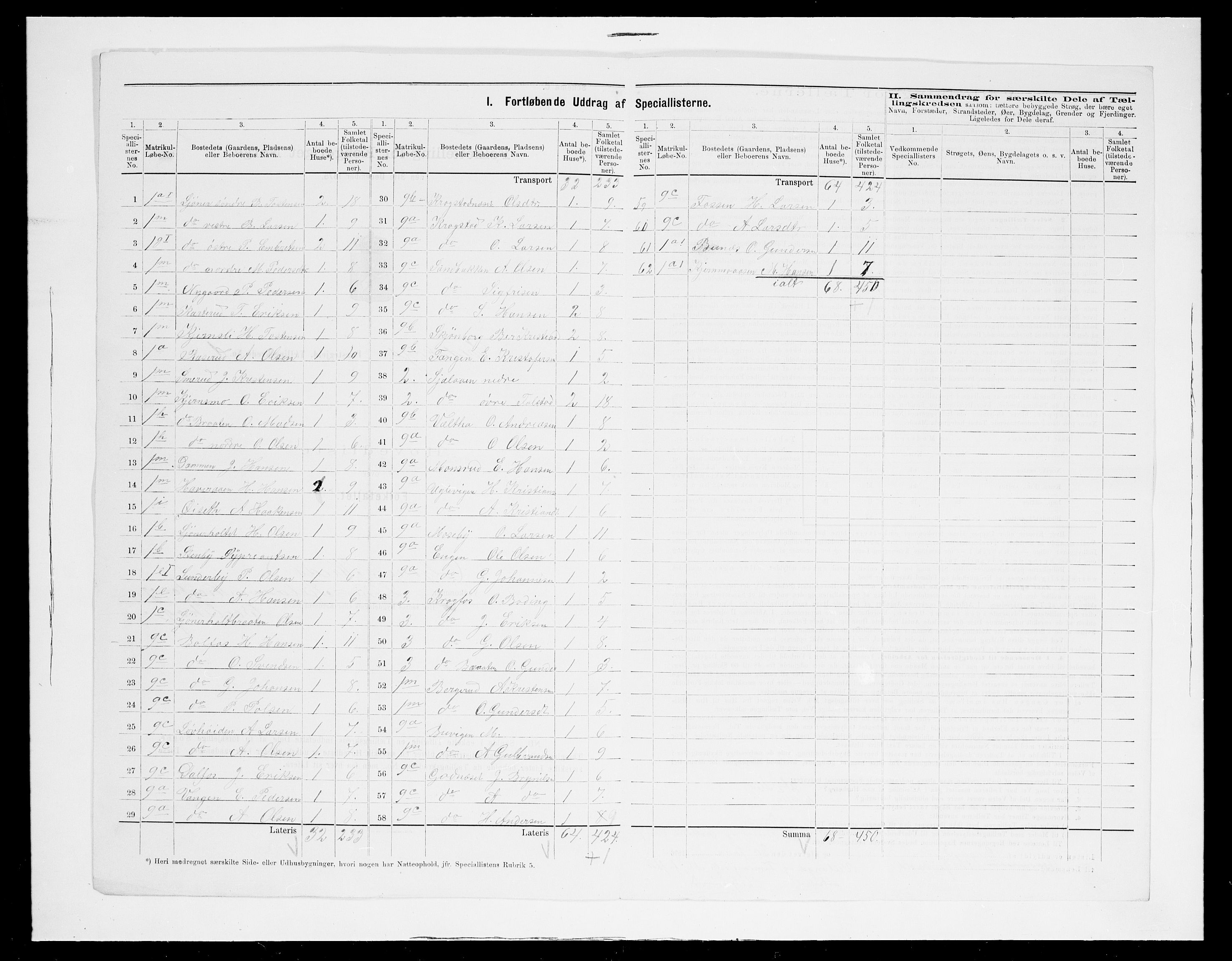 SAH, Folketelling 1875 for 0420P Eidskog prestegjeld, 1875, s. 26