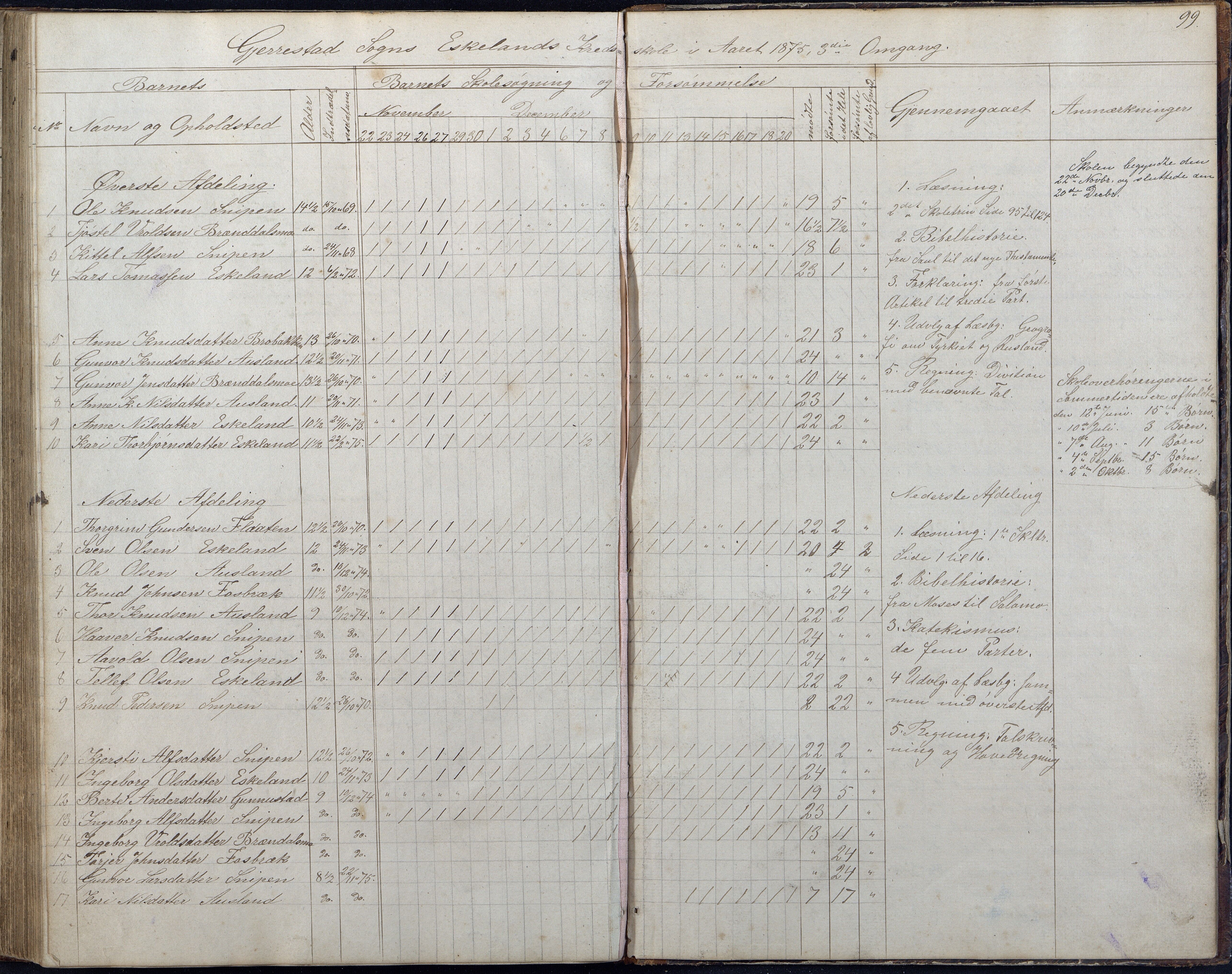 Gjerstad Kommune, Gjerstad Skole, AAKS/KA0911-550a/F01/L0006: Dagbok, 1859-1876, s. 99