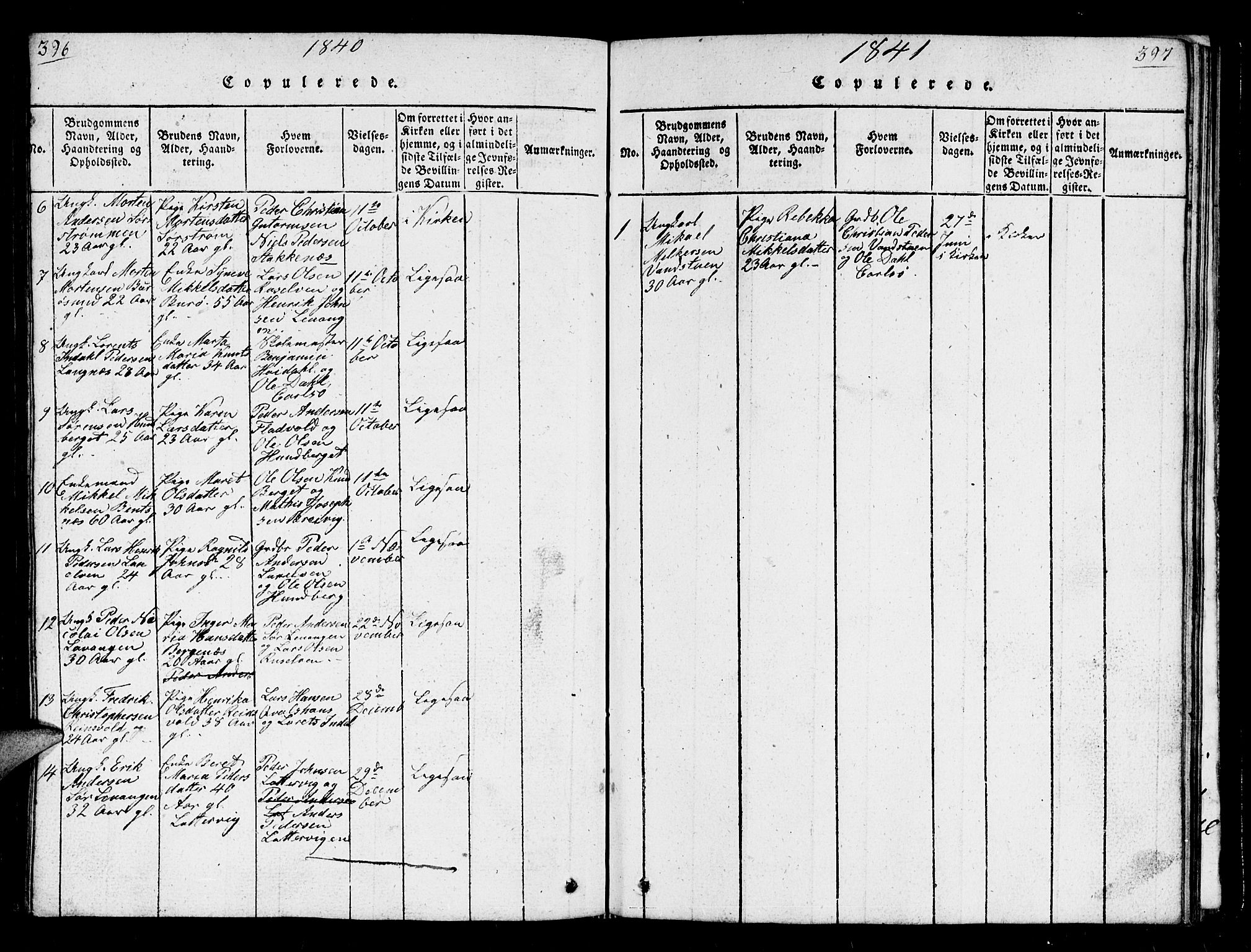 Karlsøy sokneprestembete, AV/SATØ-S-1299/H/Ha/Hab/L0001klokker: Klokkerbok nr. 1, 1821-1840, s. 396-397