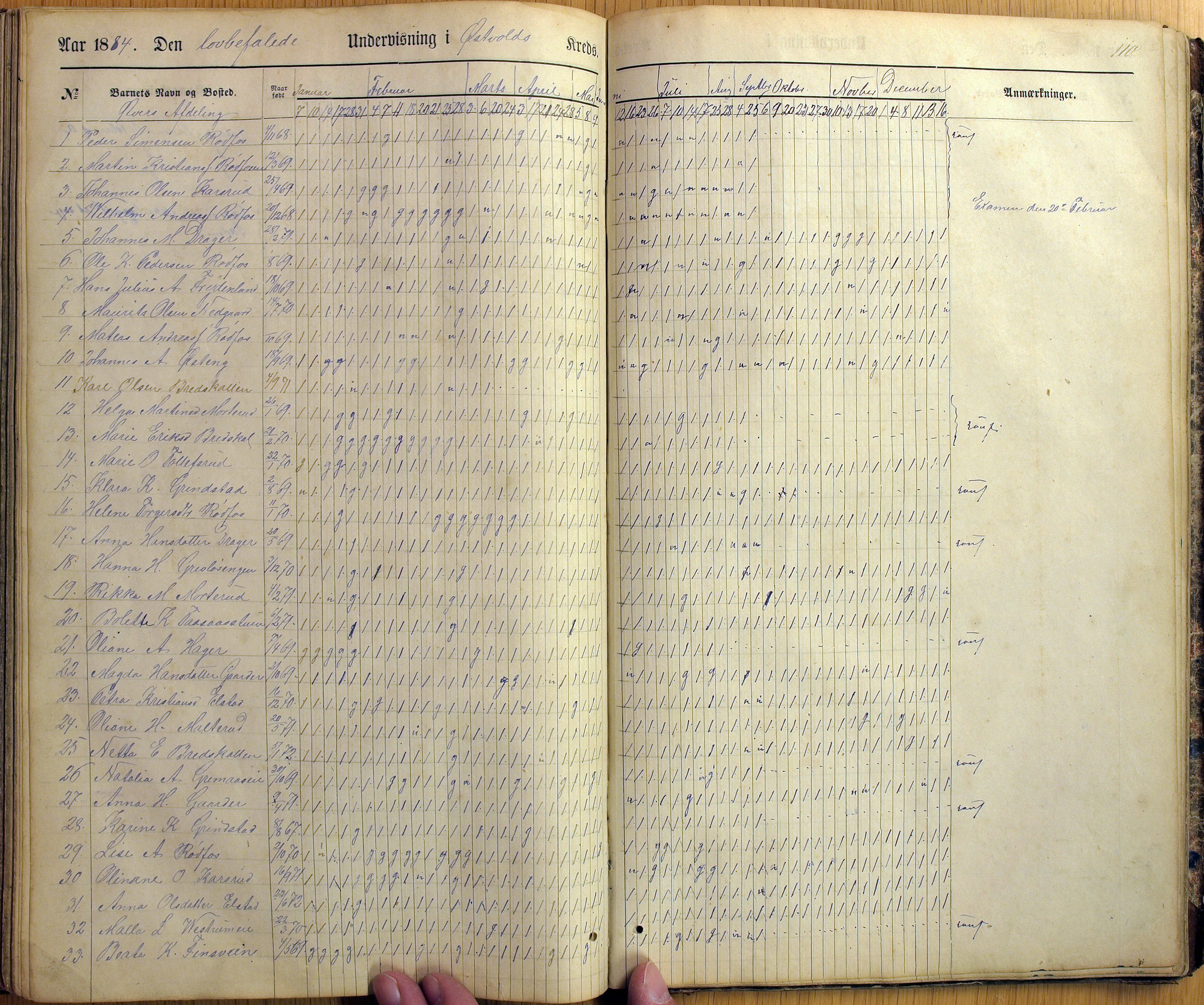 Vestre Toten kommunearkiv*, KVT/-/-/-: Skolehold- og skolesøkningsprotokoll, Fjeldsmarken krets i Vestre Toten skolekommune, 1863-1885, s. 110