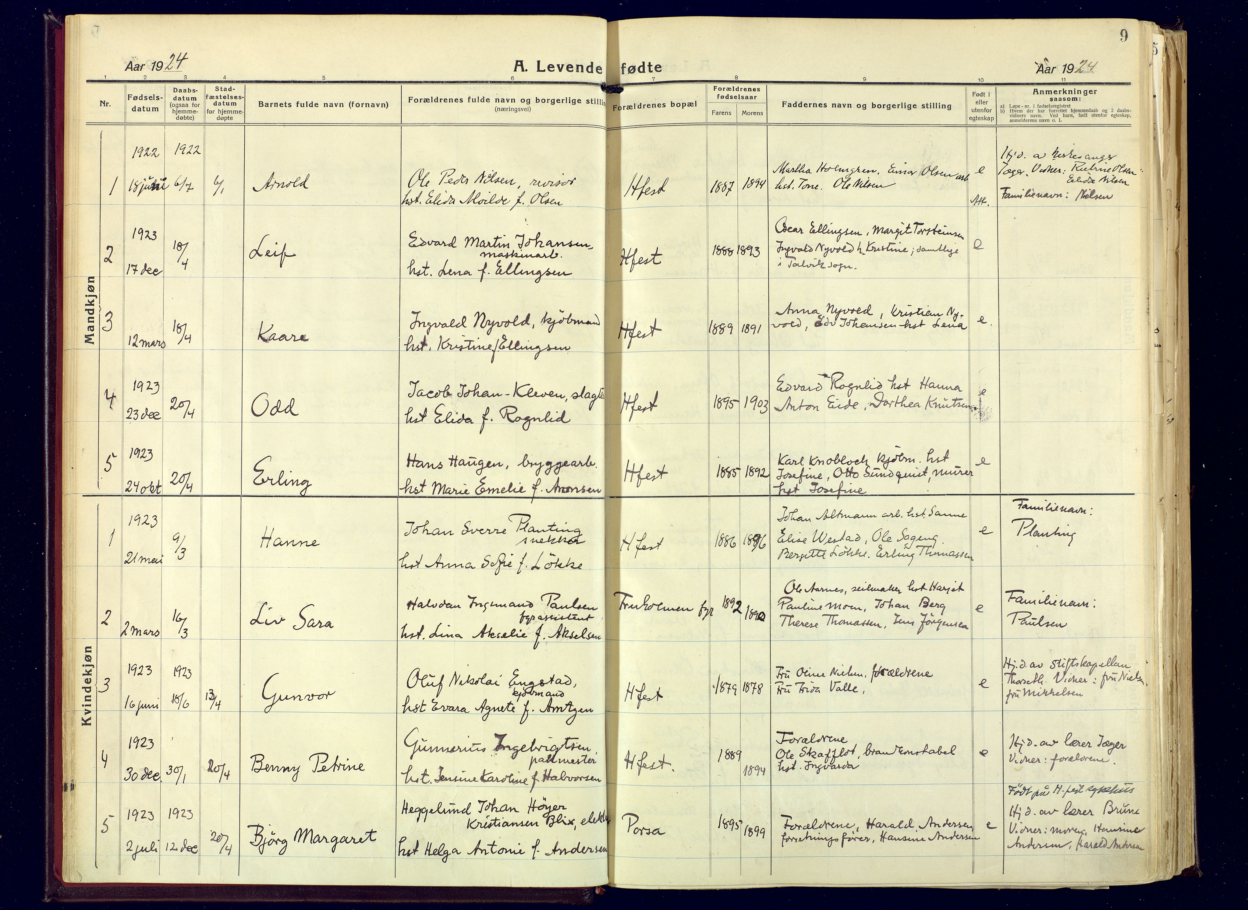 Hammerfest sokneprestkontor, AV/SATØ-S-1347/H/Ha/L0017.kirke: Ministerialbok nr. 17, 1923-1933, s. 9