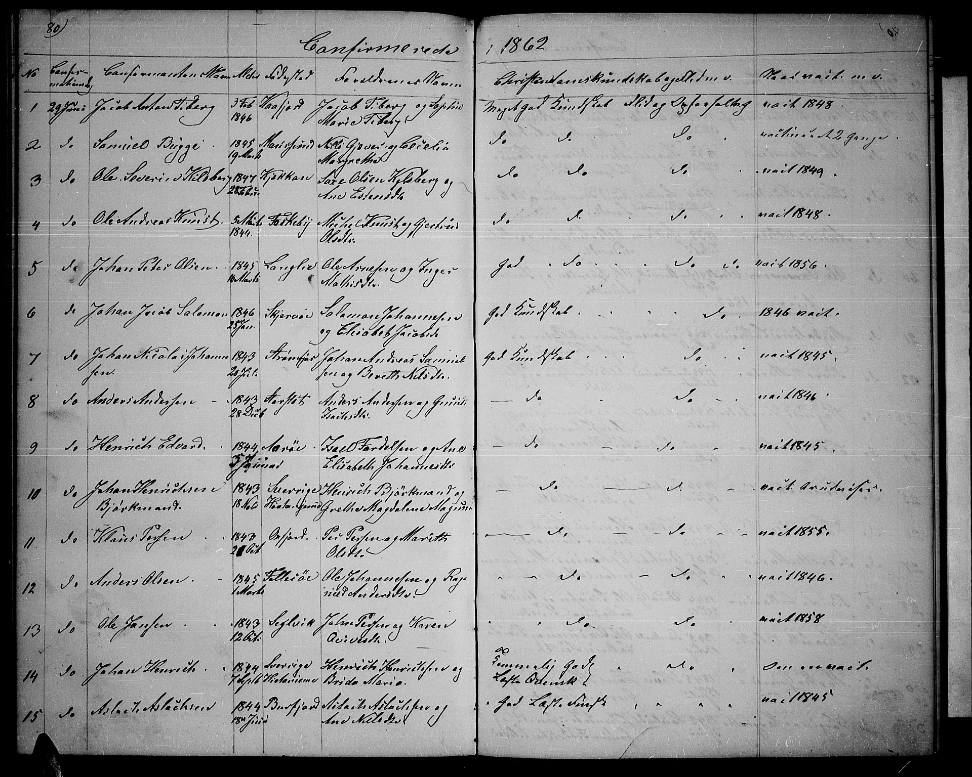 Skjervøy sokneprestkontor, AV/SATØ-S-1300/H/Ha/Hab/L0004klokker: Klokkerbok nr. 4, 1862-1870, s. 80