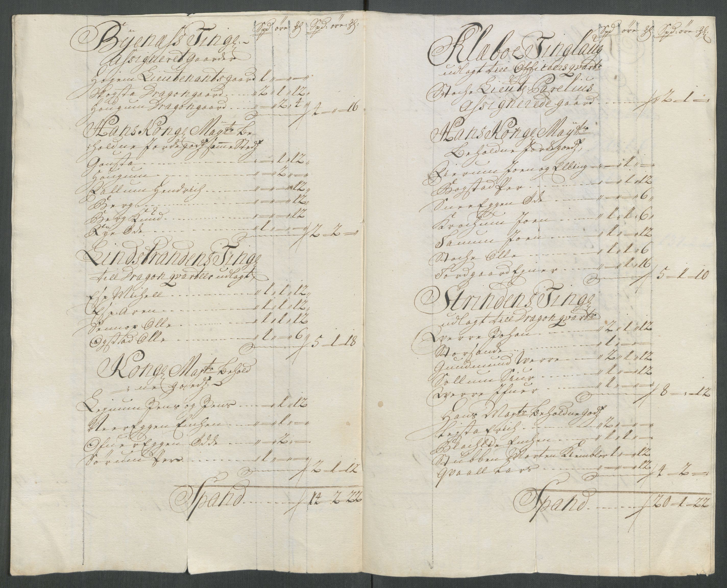 Rentekammeret inntil 1814, Reviderte regnskaper, Fogderegnskap, RA/EA-4092/R61/L4116: Fogderegnskap Strinda og Selbu, 1717-1718, s. 418