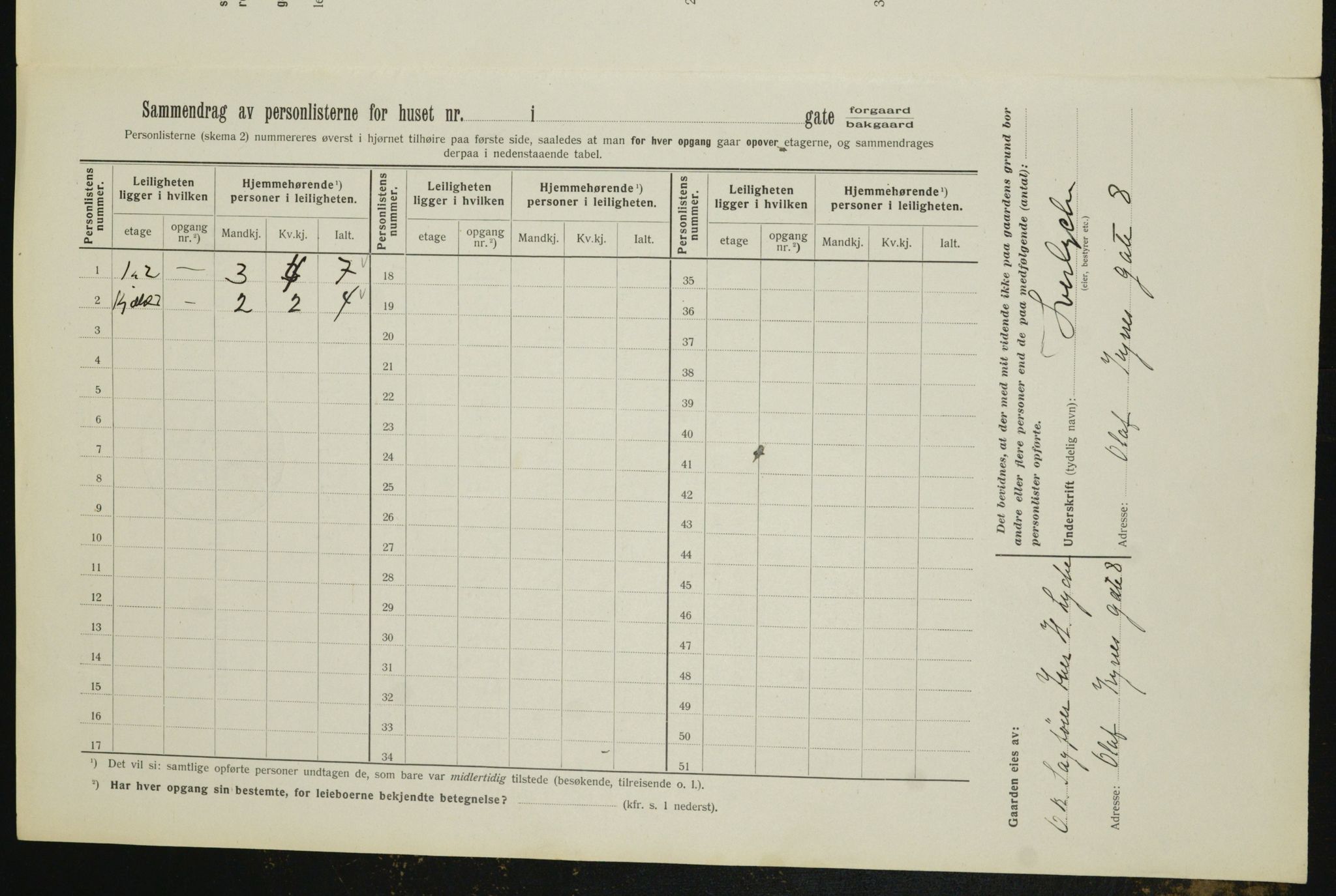 OBA, Kommunal folketelling 1.2.1912 for Kristiania, 1912, s. 75978