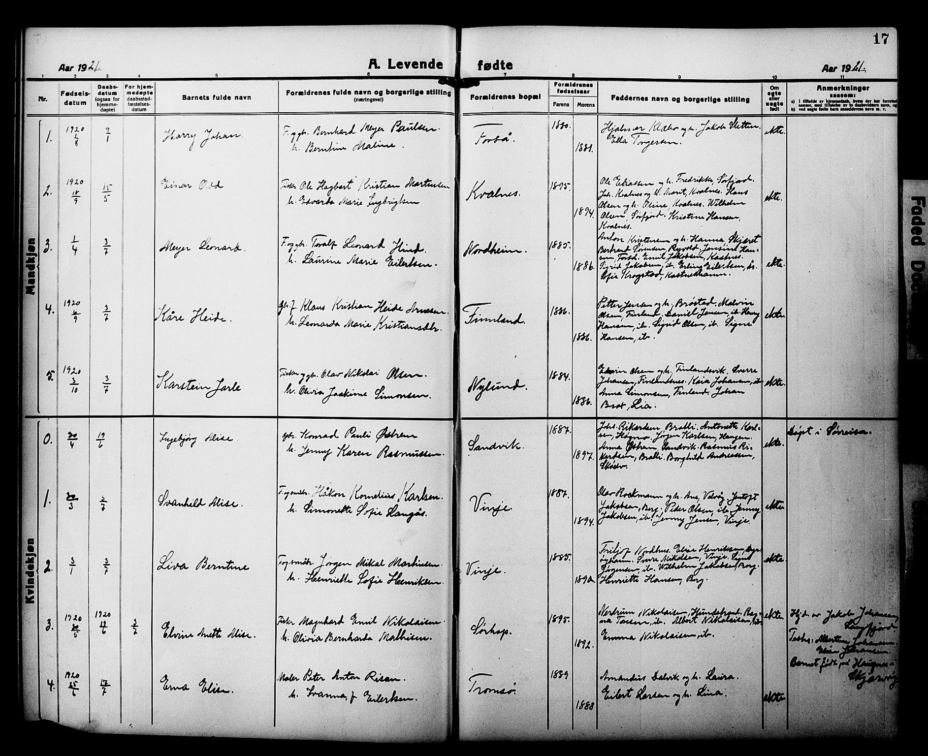 Tranøy sokneprestkontor, AV/SATØ-S-1313/I/Ia/Iab/L0015klokker: Klokkerbok nr. 15, 1918-1930, s. 17