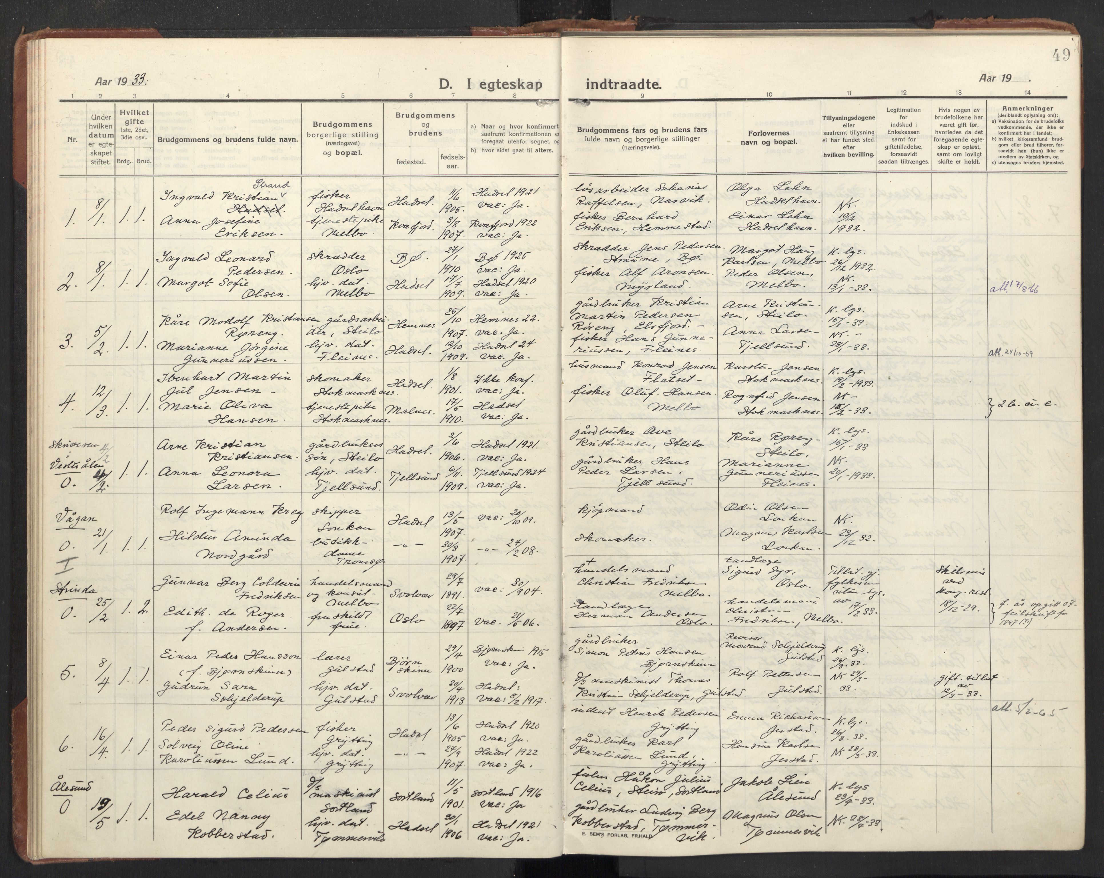 Ministerialprotokoller, klokkerbøker og fødselsregistre - Nordland, SAT/A-1459/888/L1269: Klokkerbok nr. 888C11, 1913-1937, s. 49