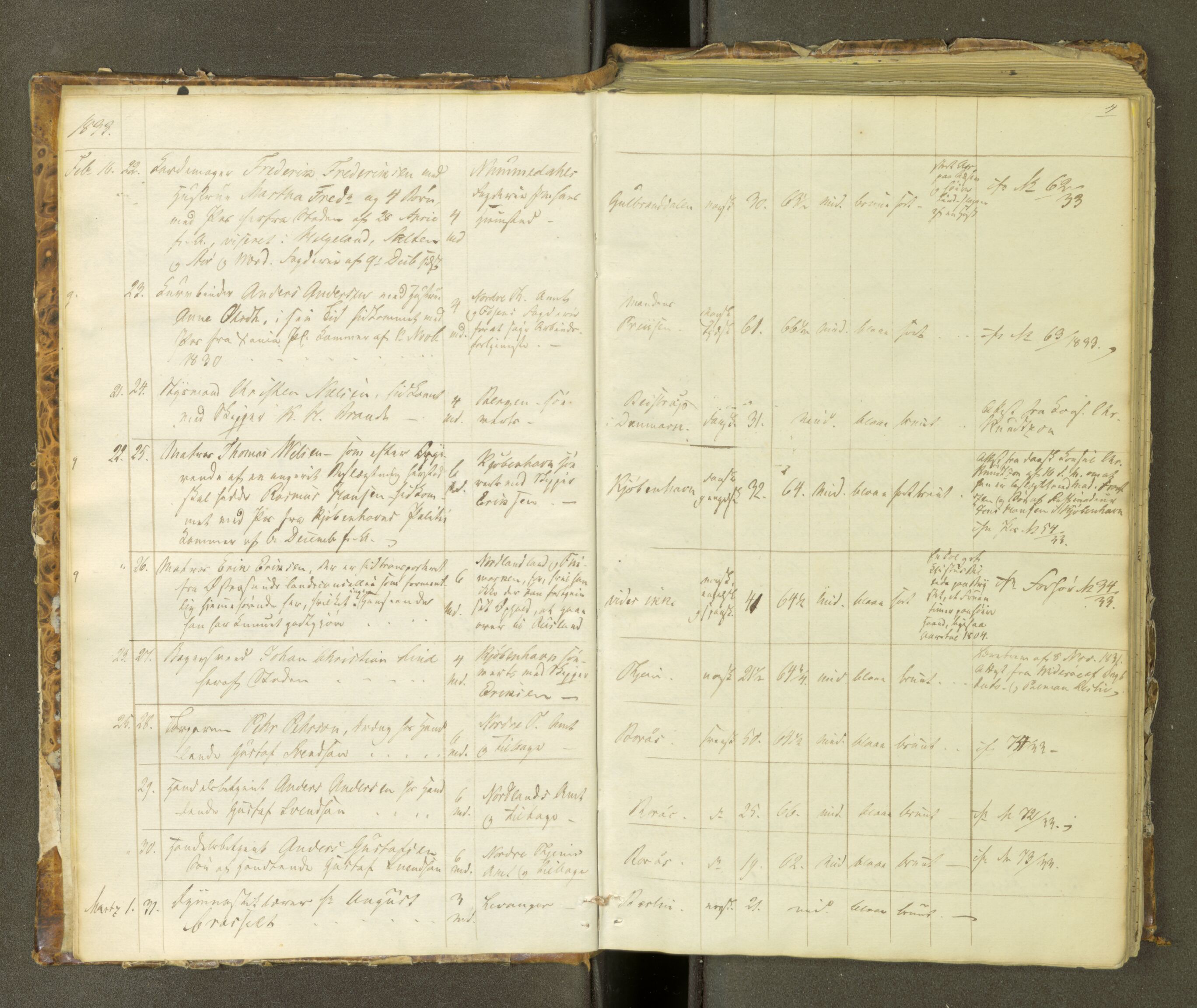 Trondheim politikammer, AV/SAT-A-1887/1/30/L0006: Passprotokoll. Første del:utstedtete pass. Andre del :innleverte/fornyede, 1833-1836, s. 3b-4a