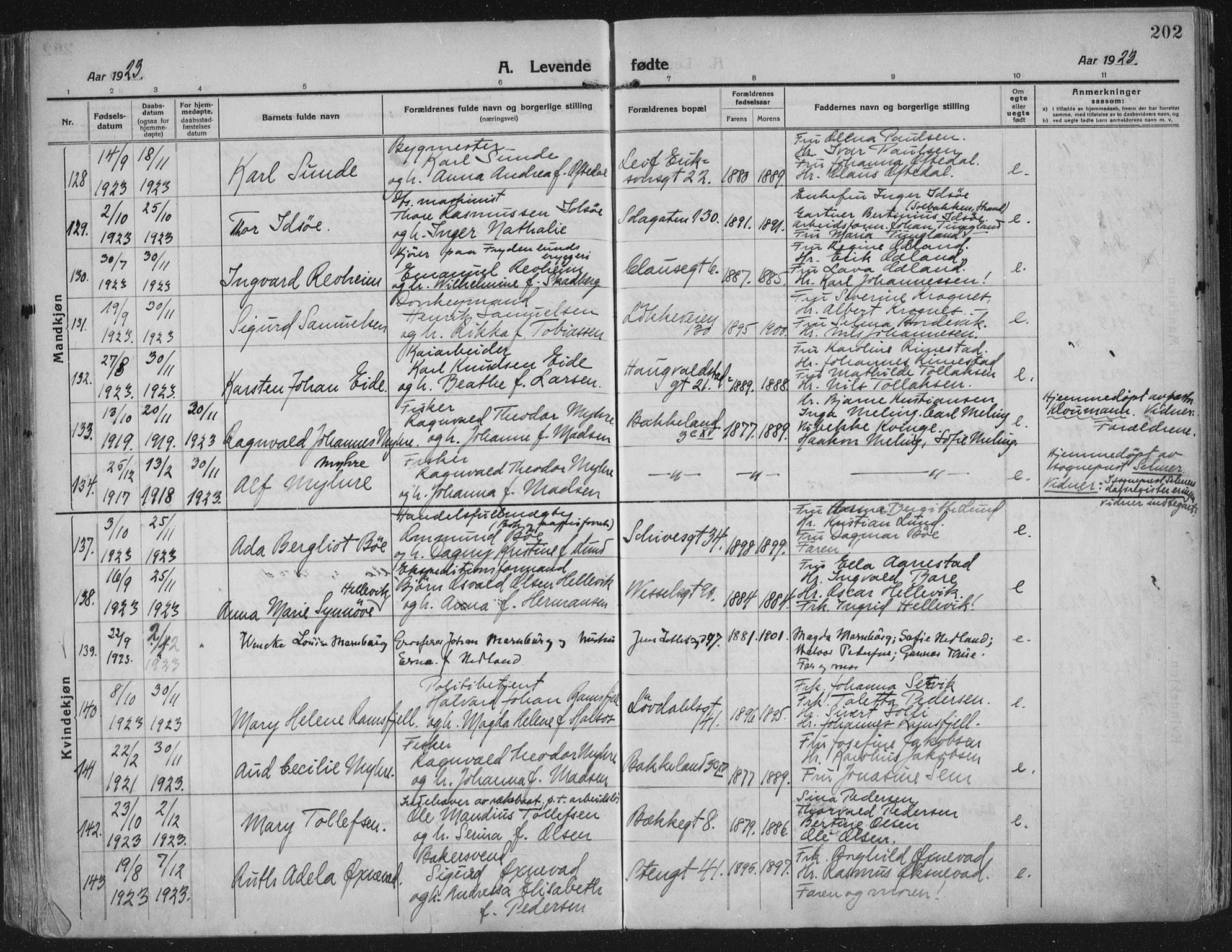 Domkirken sokneprestkontor, AV/SAST-A-101812/002/A/L0018: Ministerialbok nr. A 34, 1915-1929, s. 202