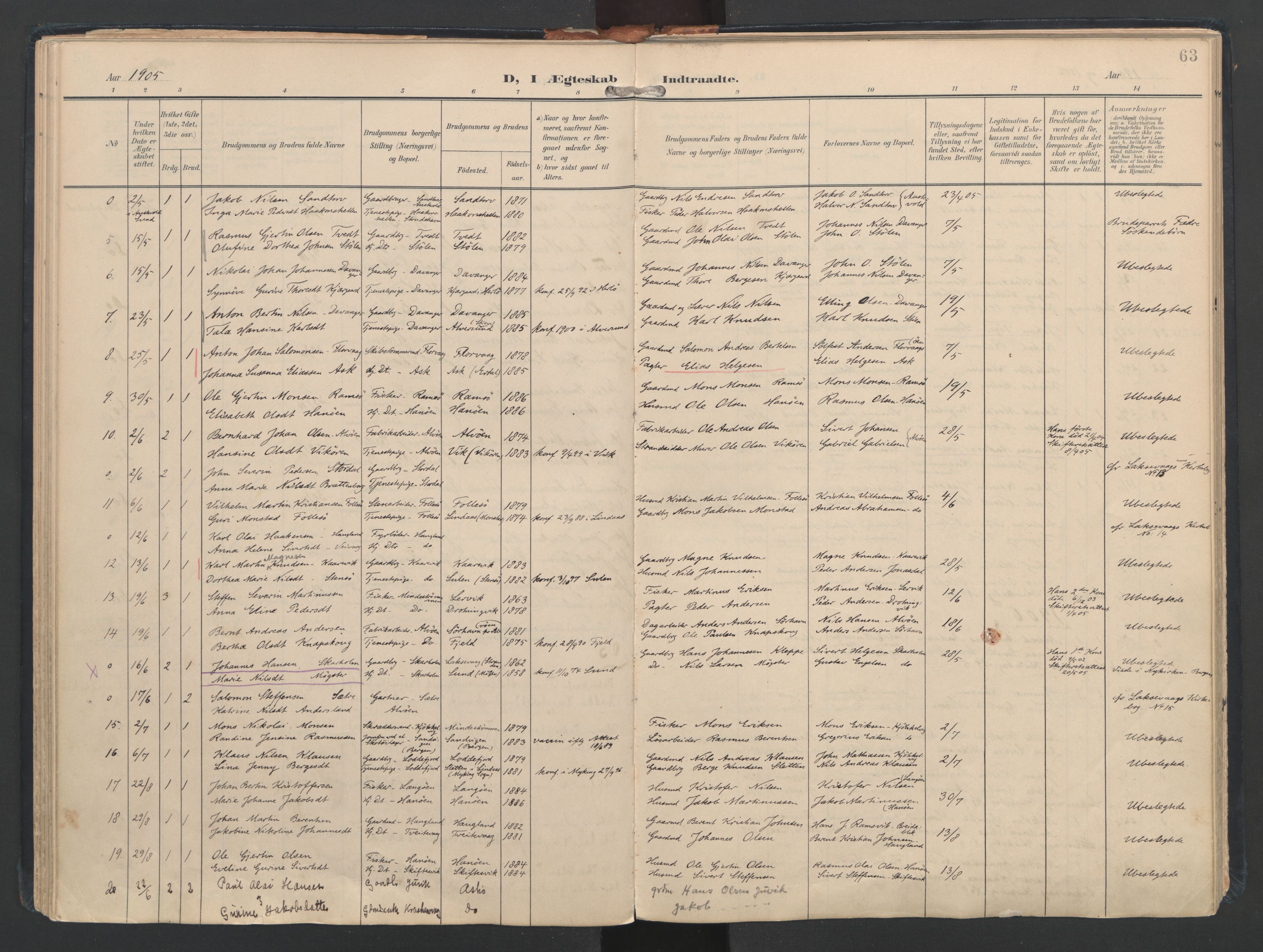 Askøy Sokneprestembete, AV/SAB-A-74101/H/Ha/Haa/Haad/L0001: Ministerialbok nr. D 1, 1902-1916, s. 63