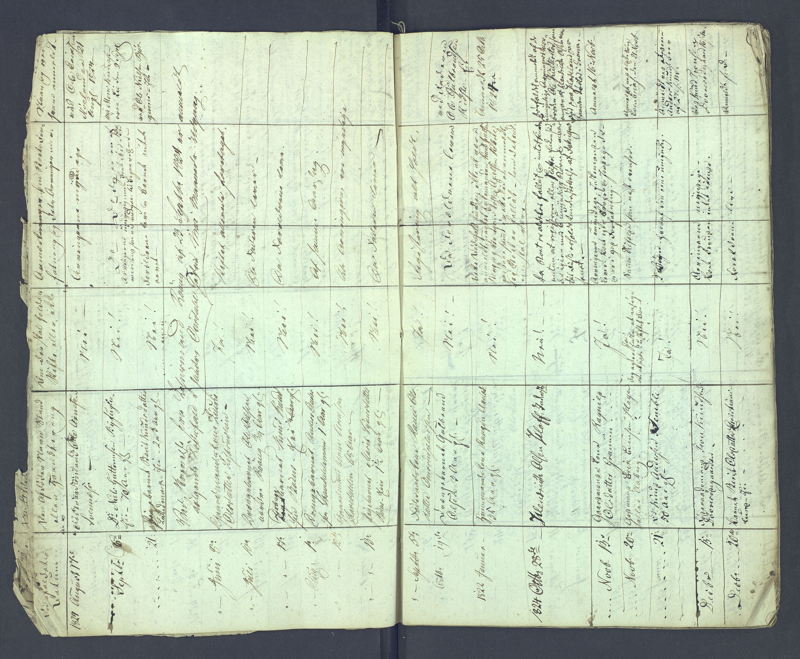 Valdres sorenskriveri, AV/SAH-TING-016/J/Je/L0001/0002: Dødsfallsprotokoller / Dødsfallsprotokoll, 1822-1831