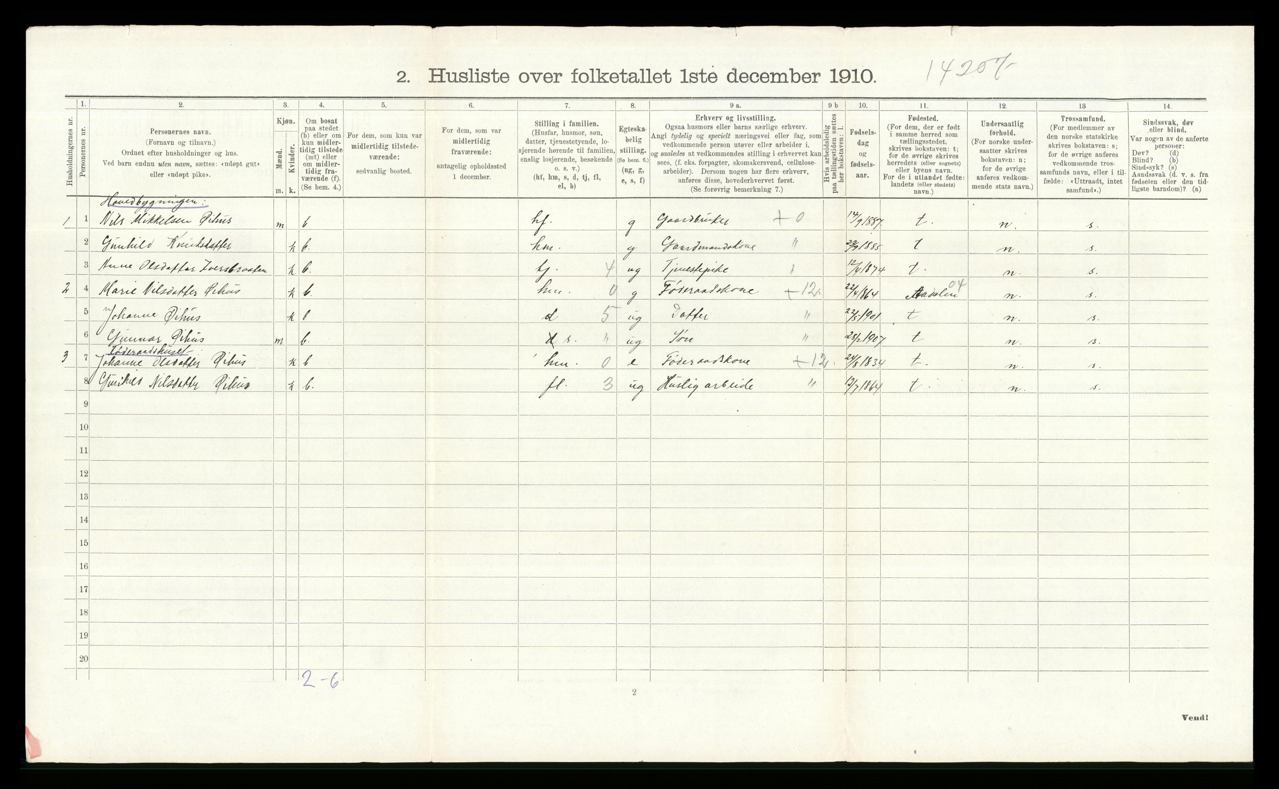 RA, Folketelling 1910 for 0540 Sør-Aurdal herred, 1910, s. 842