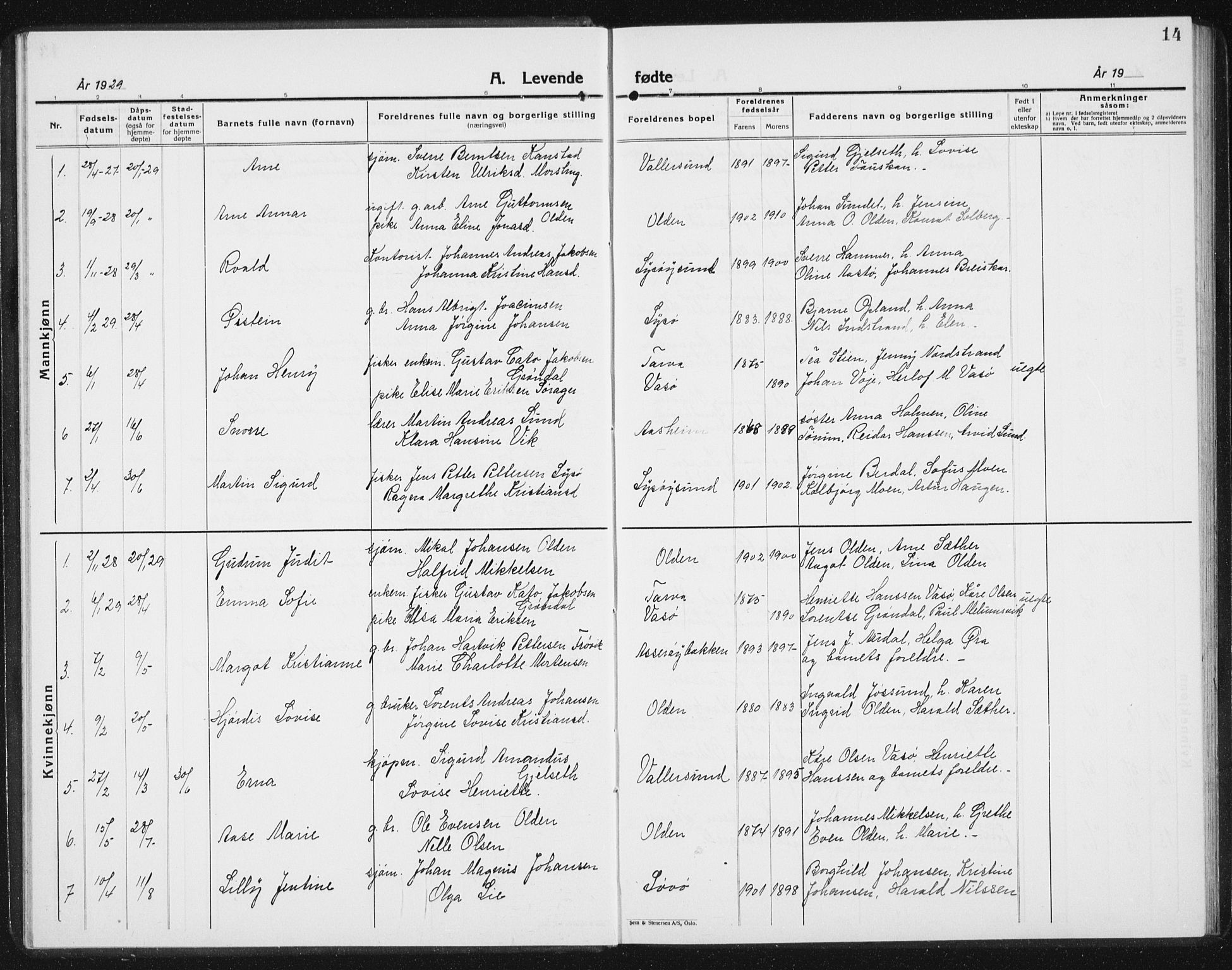 Ministerialprotokoller, klokkerbøker og fødselsregistre - Sør-Trøndelag, SAT/A-1456/654/L0667: Klokkerbok nr. 654C03, 1924-1939, s. 14