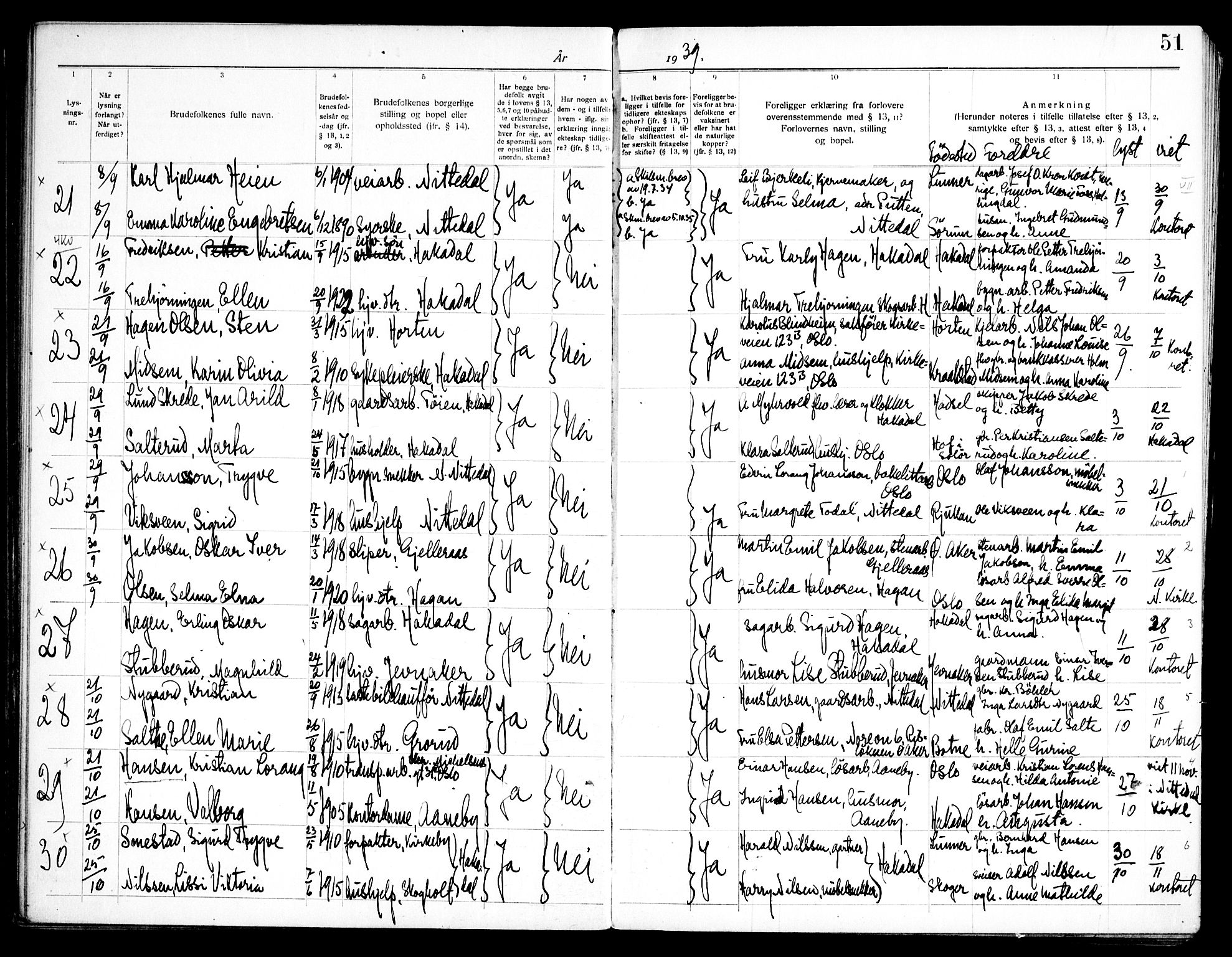 Nittedal prestekontor Kirkebøker, AV/SAO-A-10365a/H/Ha/L0001: Lysningsprotokoll nr. 1, 1919-1953, s. 51