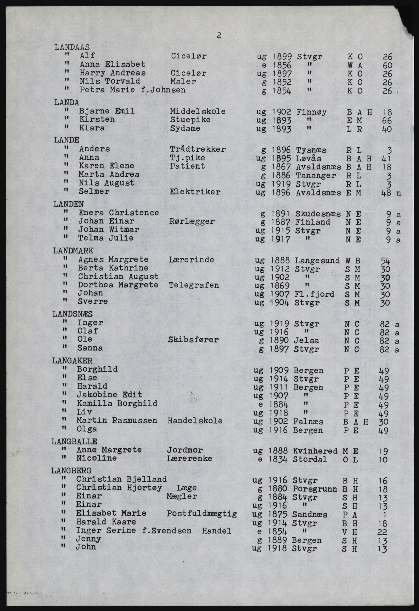 SAST, Avskrift av folketellingen 1920 for Stavanger kjøpstad, 1920, s. 1476