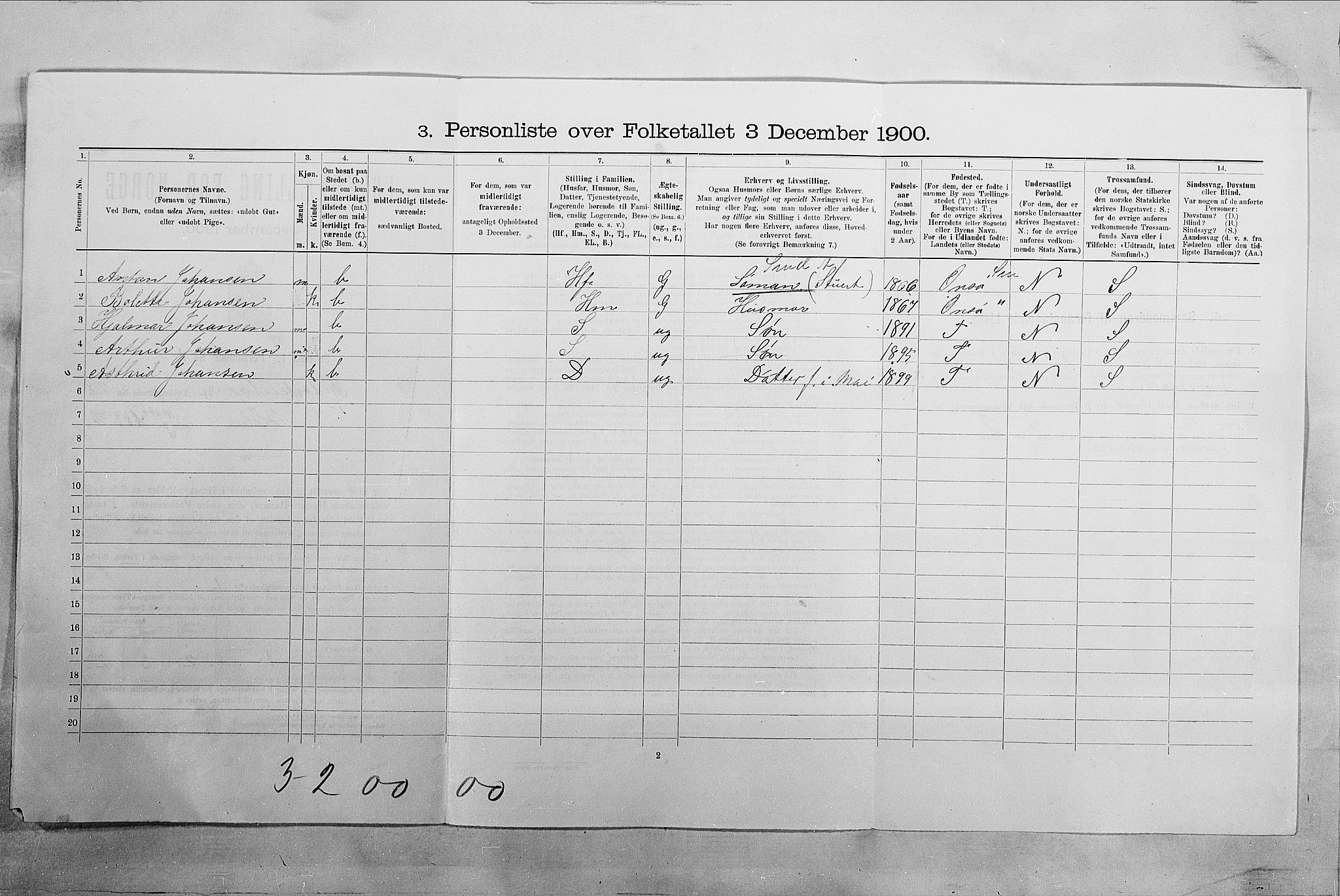 SAO, Folketelling 1900 for 0103 Fredrikstad kjøpstad, 1900