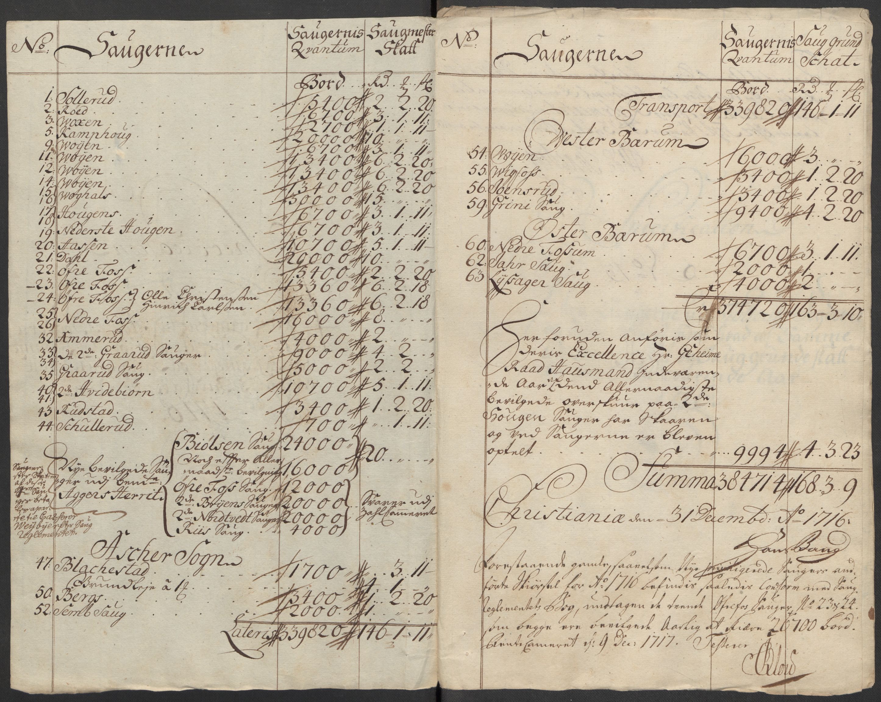 Rentekammeret inntil 1814, Reviderte regnskaper, Fogderegnskap, RA/EA-4092/R10/L0454: Fogderegnskap Aker og Follo, 1716, s. 122