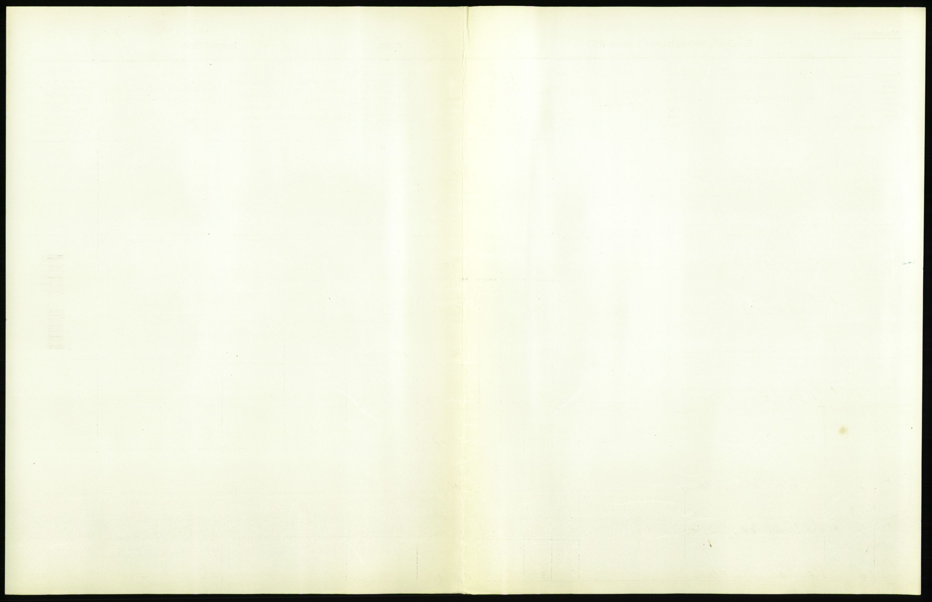 Statistisk sentralbyrå, Sosiodemografiske emner, Befolkning, RA/S-2228/D/Df/Dfb/Dfbh/L0055: Nordland fylke: Døde. Bygder og byer., 1918, s. 163