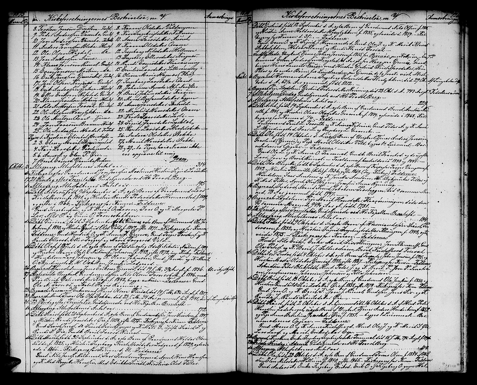 Ministerialprotokoller, klokkerbøker og fødselsregistre - Sør-Trøndelag, SAT/A-1456/691/L1093: Klokkerbok nr. 691C04, 1852-1879, s. 126
